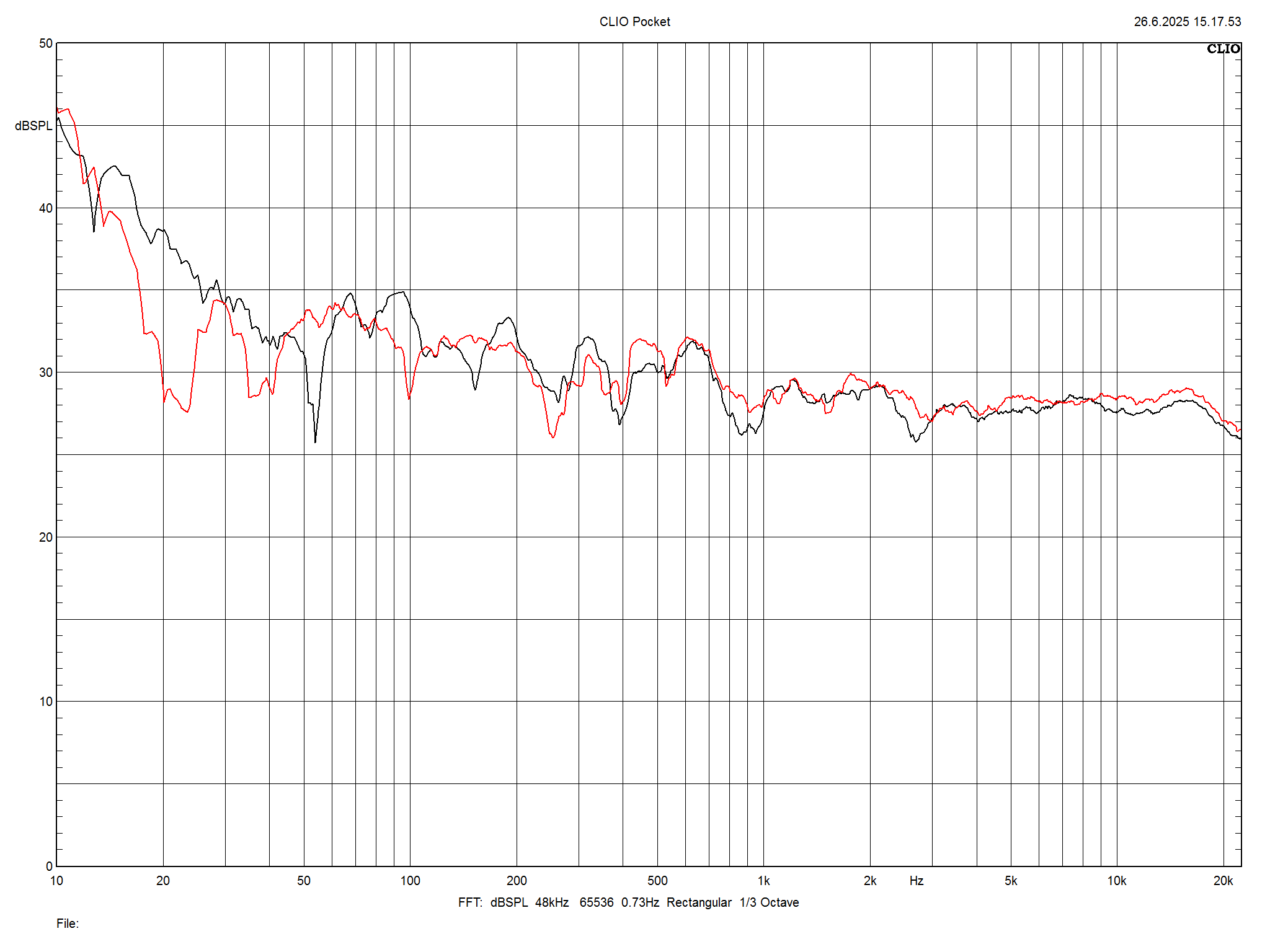 2025 07 31 TST KEF Reference 1 Meta m4