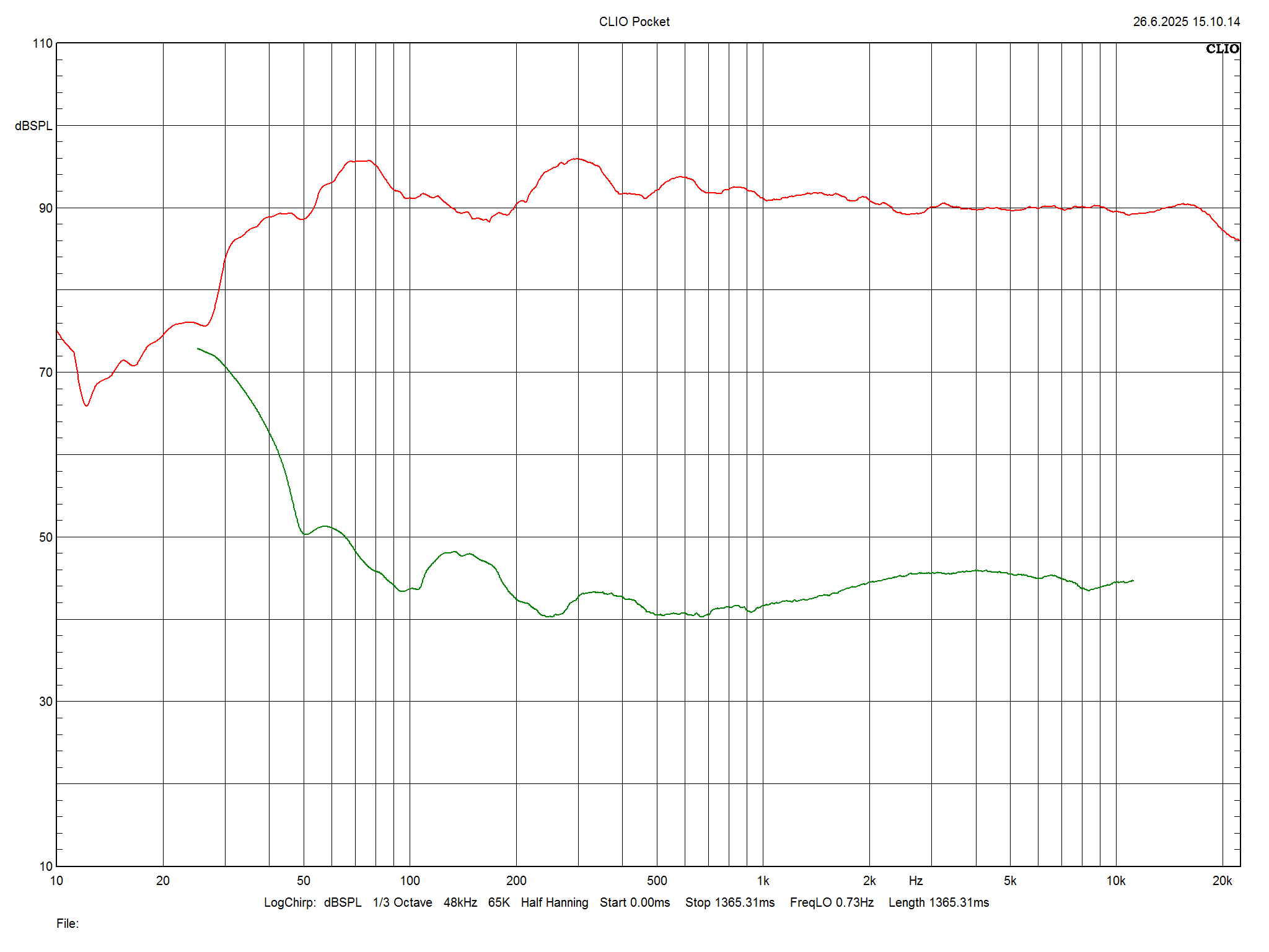 2025 07 31 TST KEF Reference 1 Meta m6