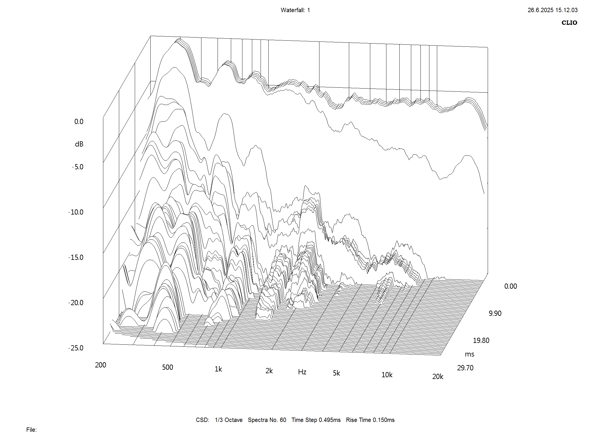 2025 07 31 TST KEF Reference 1 Meta m8