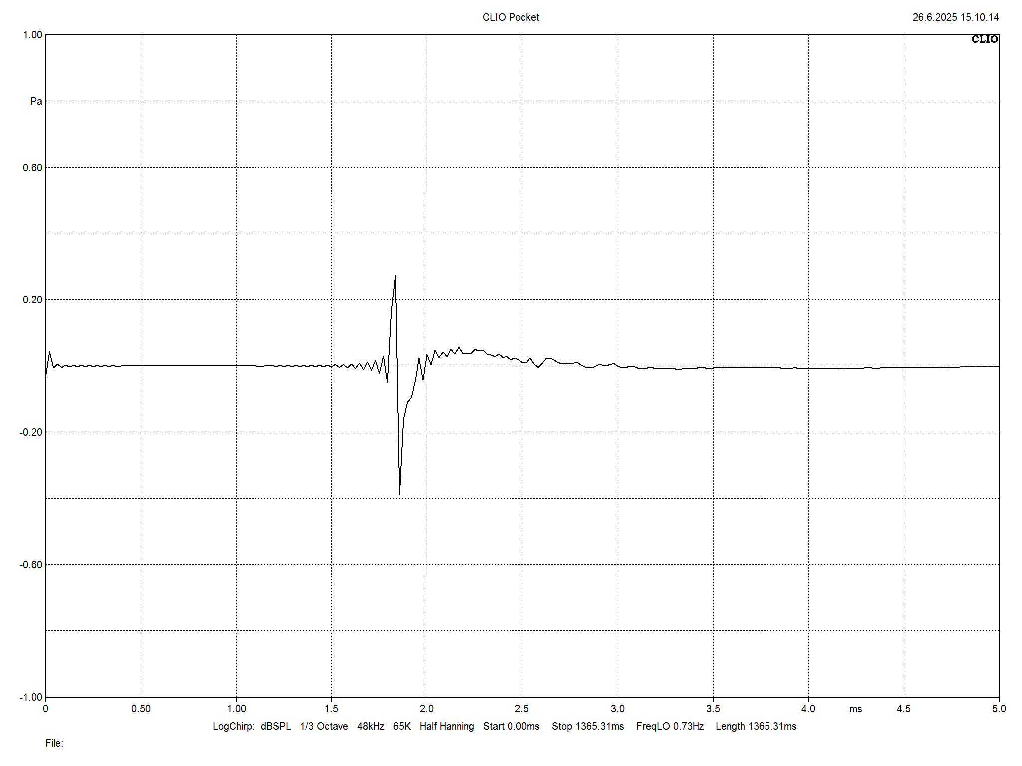 2025 07 31 TST KEF Reference 1 Meta m9