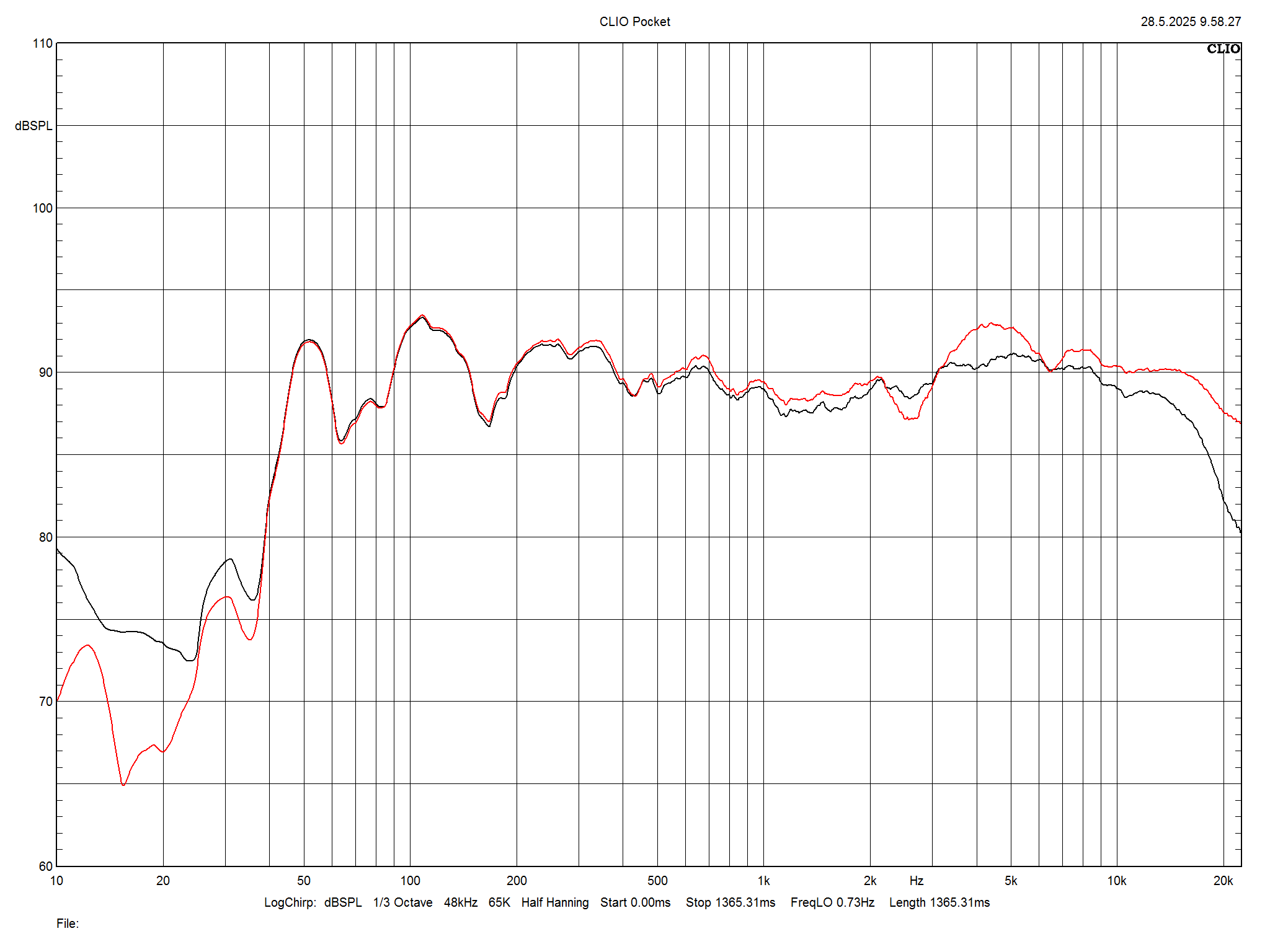 2025 07 31 TST Wharfedale Aston m1