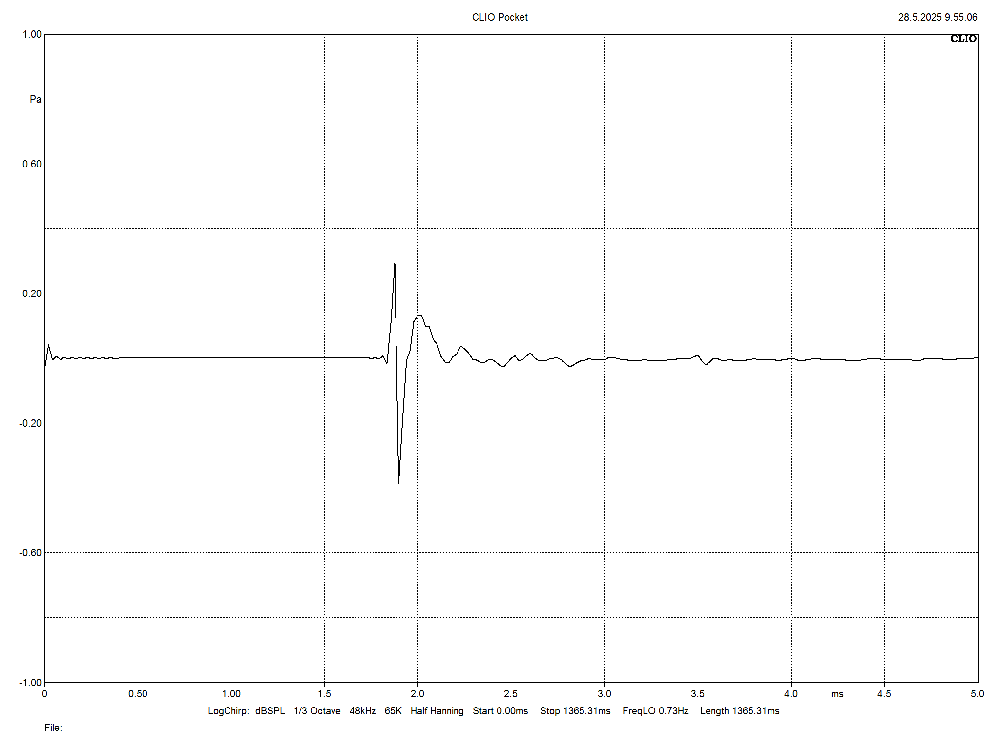 2025 07 31 TST Wharfedale Aston m10