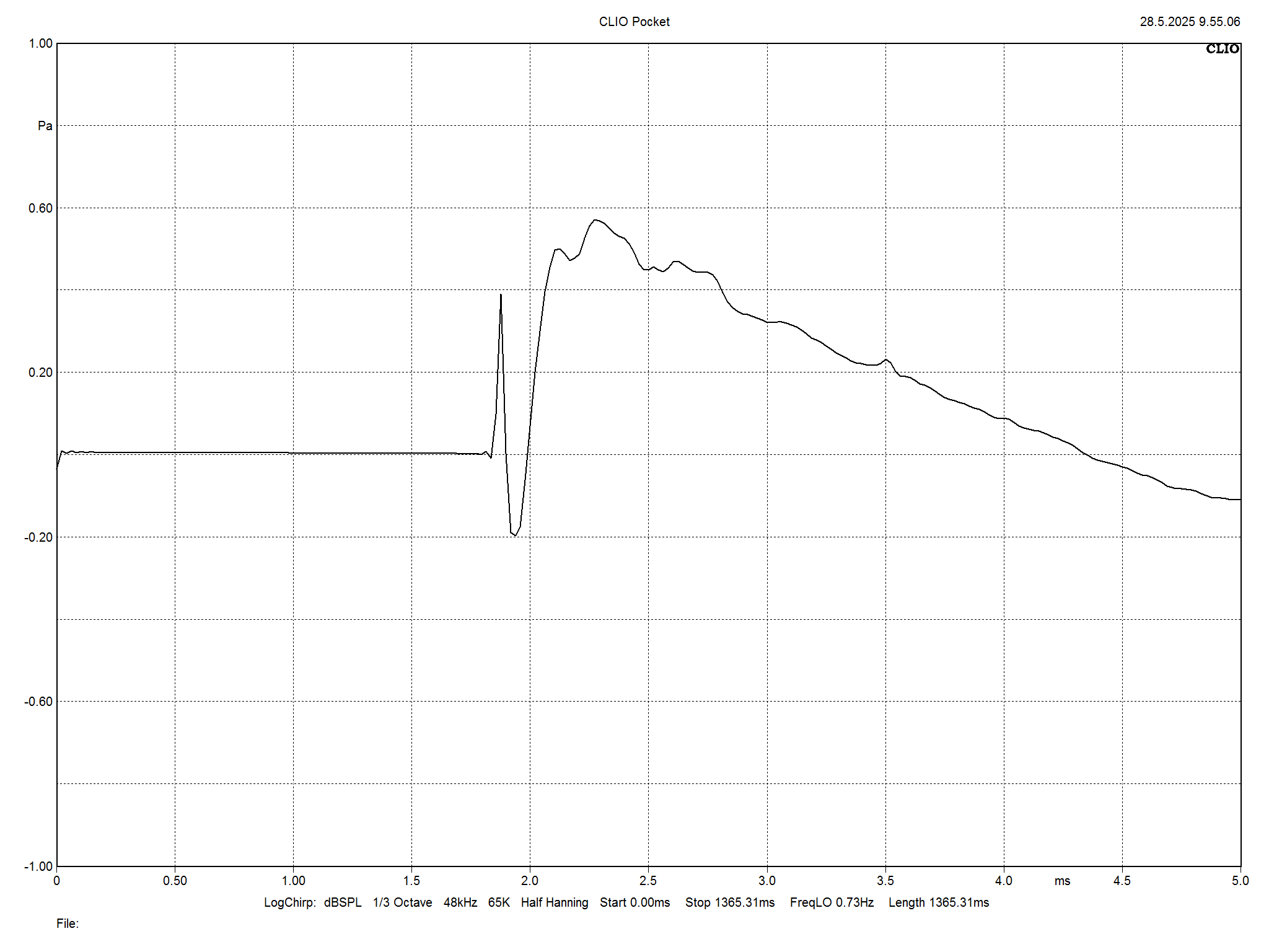 2025 07 31 TST Wharfedale Aston m11