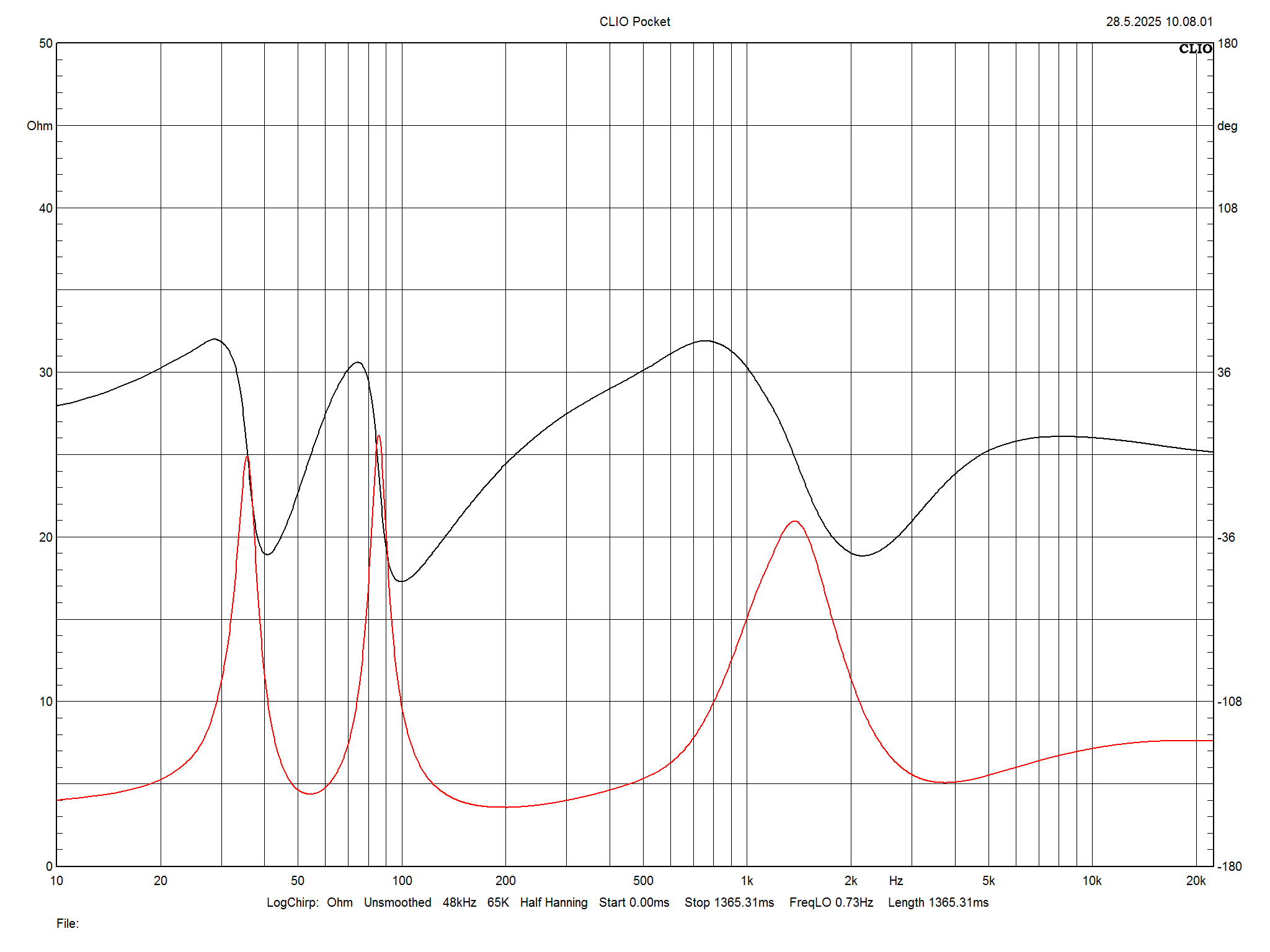 2025 07 31 TST Wharfedale Aston m12