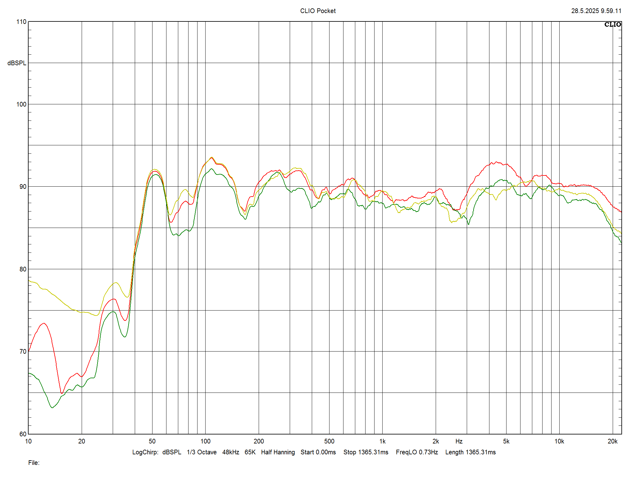 2025 07 31 TST Wharfedale Aston m2