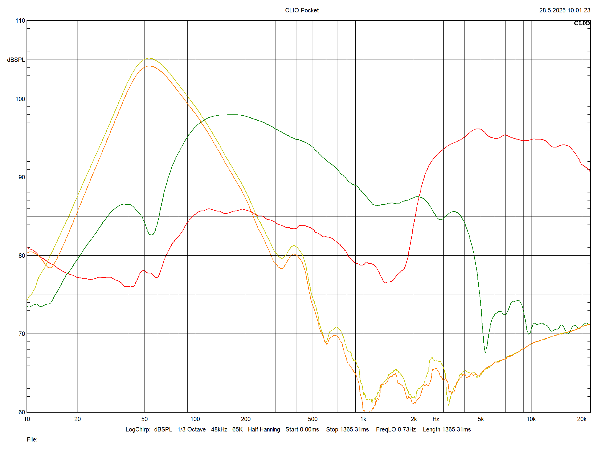 2025 07 31 TST Wharfedale Aston m4
