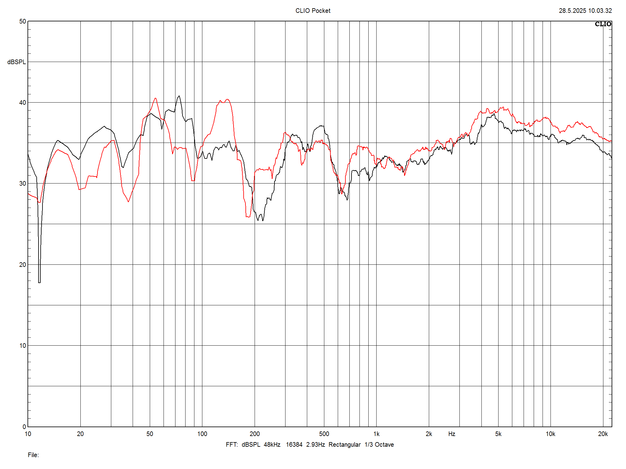 2025 07 31 TST Wharfedale Aston m5