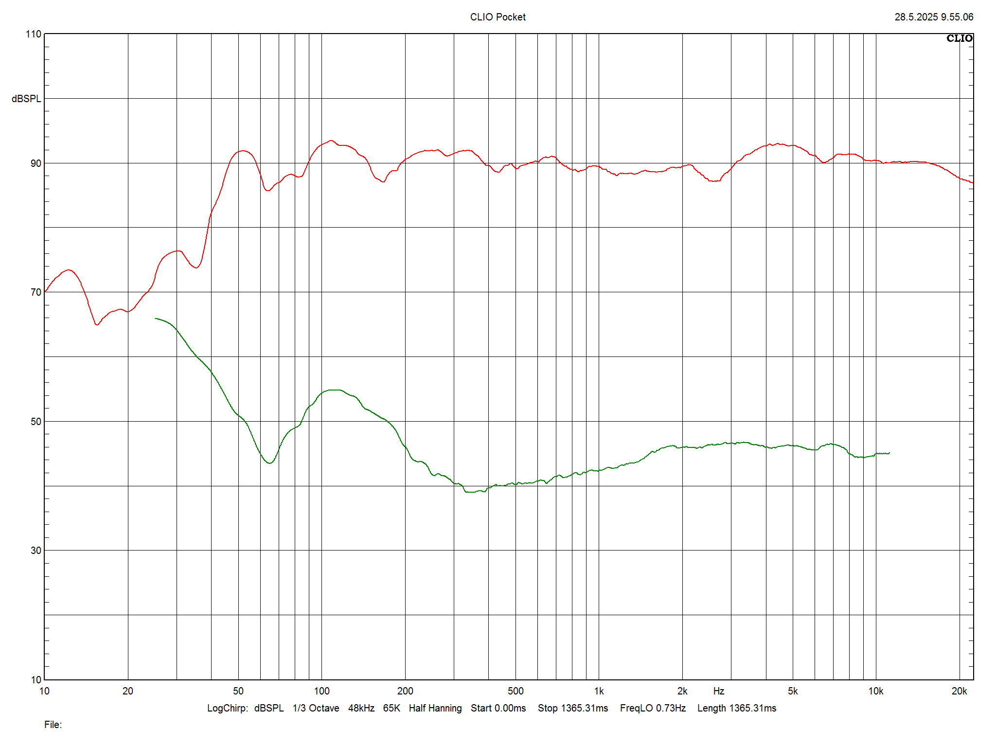 2025 07 31 TST Wharfedale Aston m7