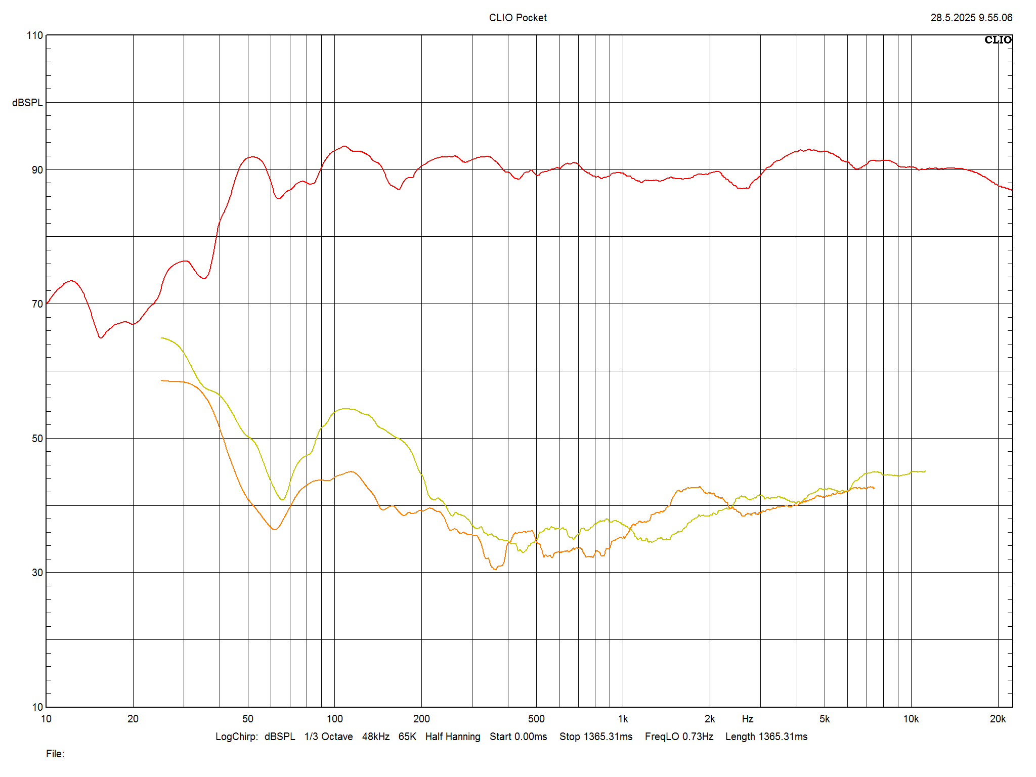 2025 07 31 TST Wharfedale Aston m8