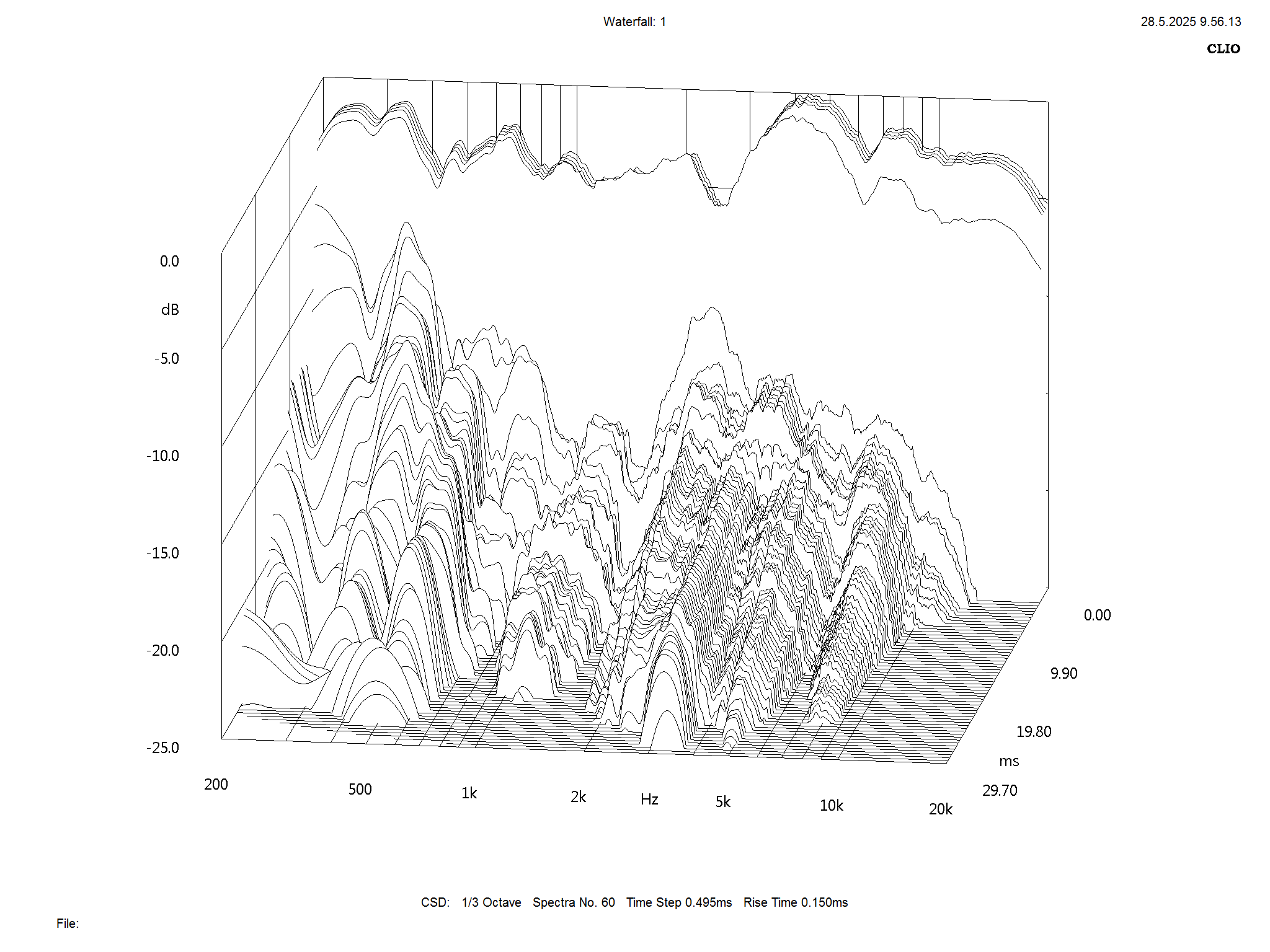 2025 07 31 TST Wharfedale Aston m9