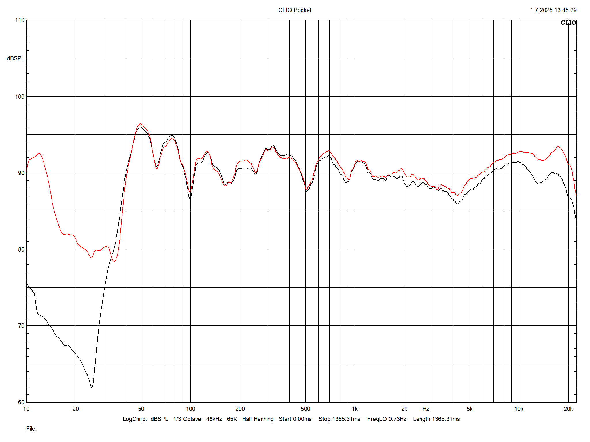 2025 07 31 TST Triangle Capella m1