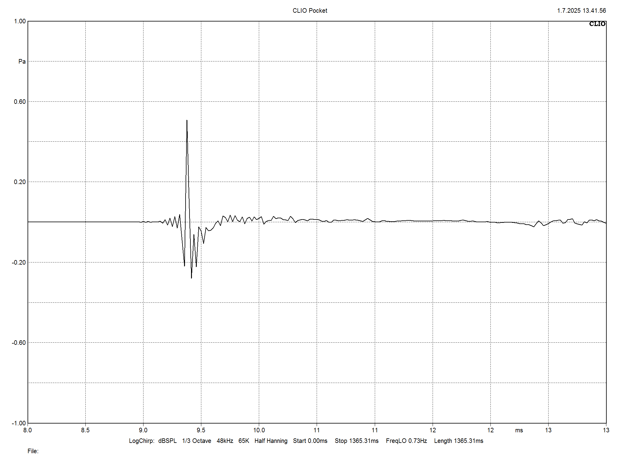 2025 07 31 TST Triangle Capella m10