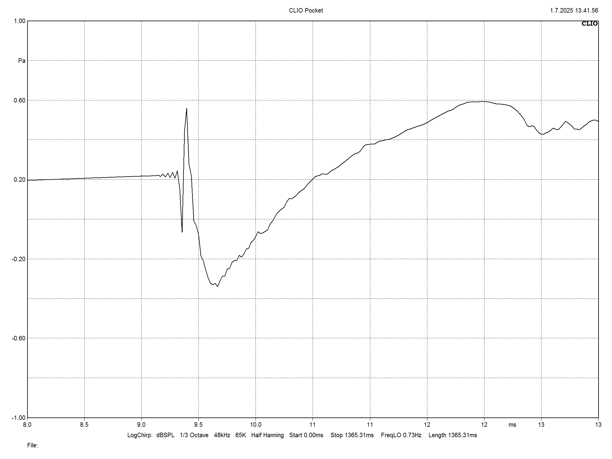 2025 07 31 TST Triangle Capella m11