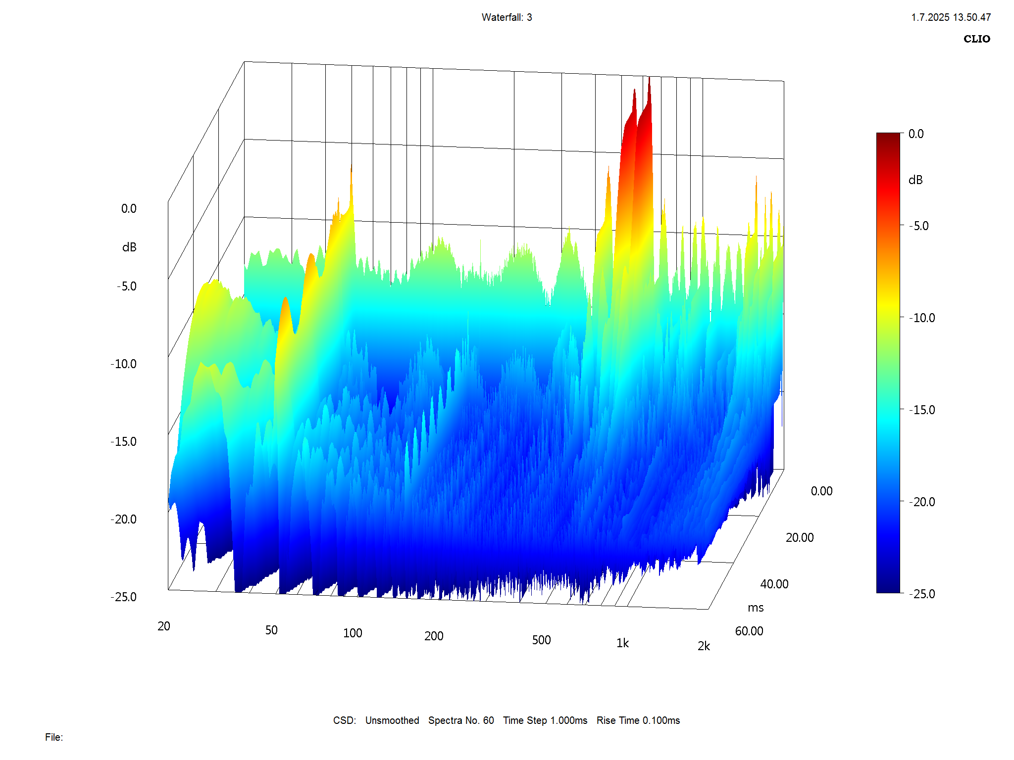 2025 07 31 TST Triangle Capella m12