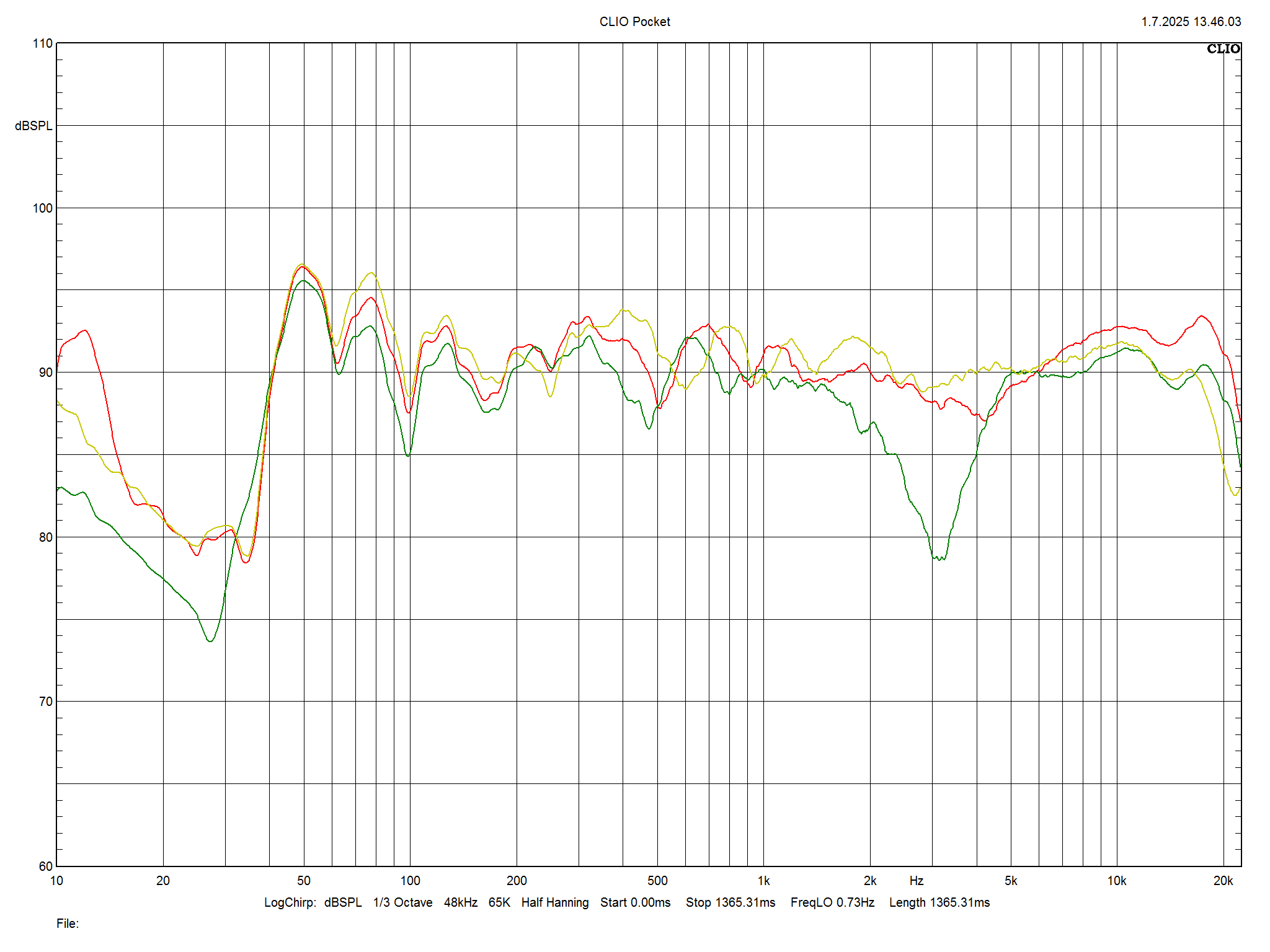 2025 07 31 TST Triangle Capella m2