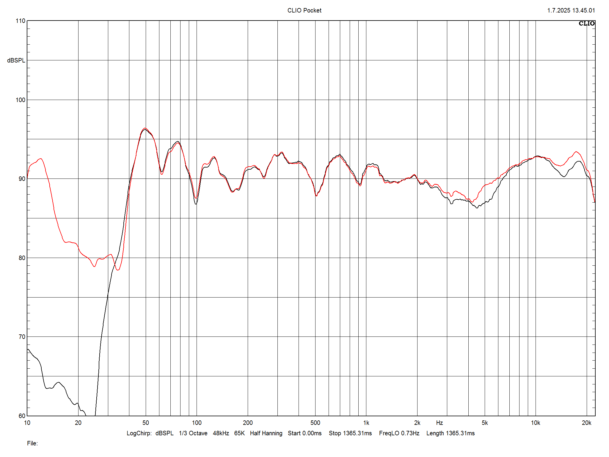 2025 07 31 TST Triangle Capella m3