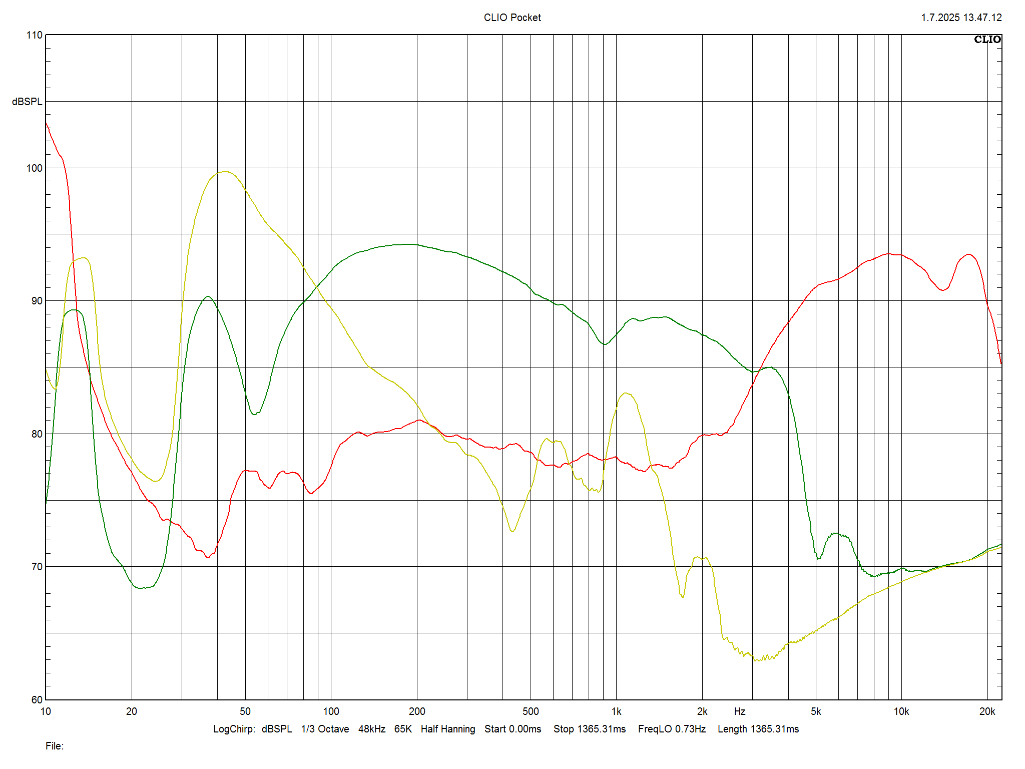 2025 07 31 TST Triangle Capella m4