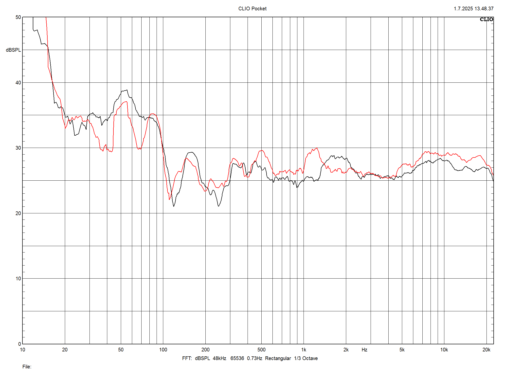 2025 07 31 TST Triangle Capella m5