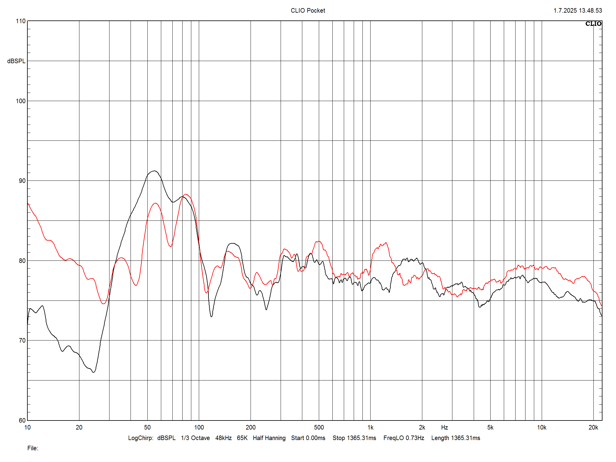 2025 07 31 TST Triangle Capella m6