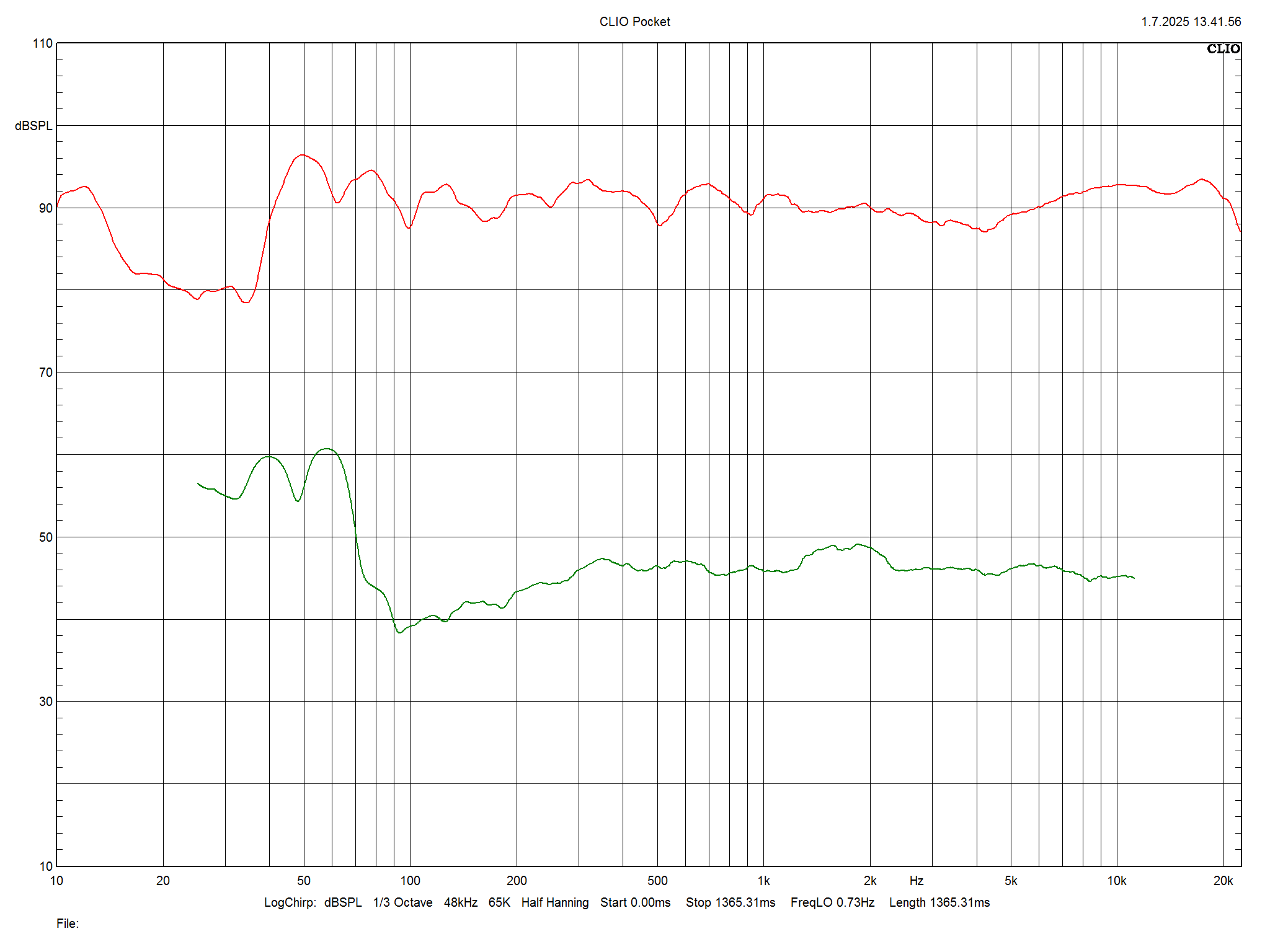 2025 07 31 TST Triangle Capella m7