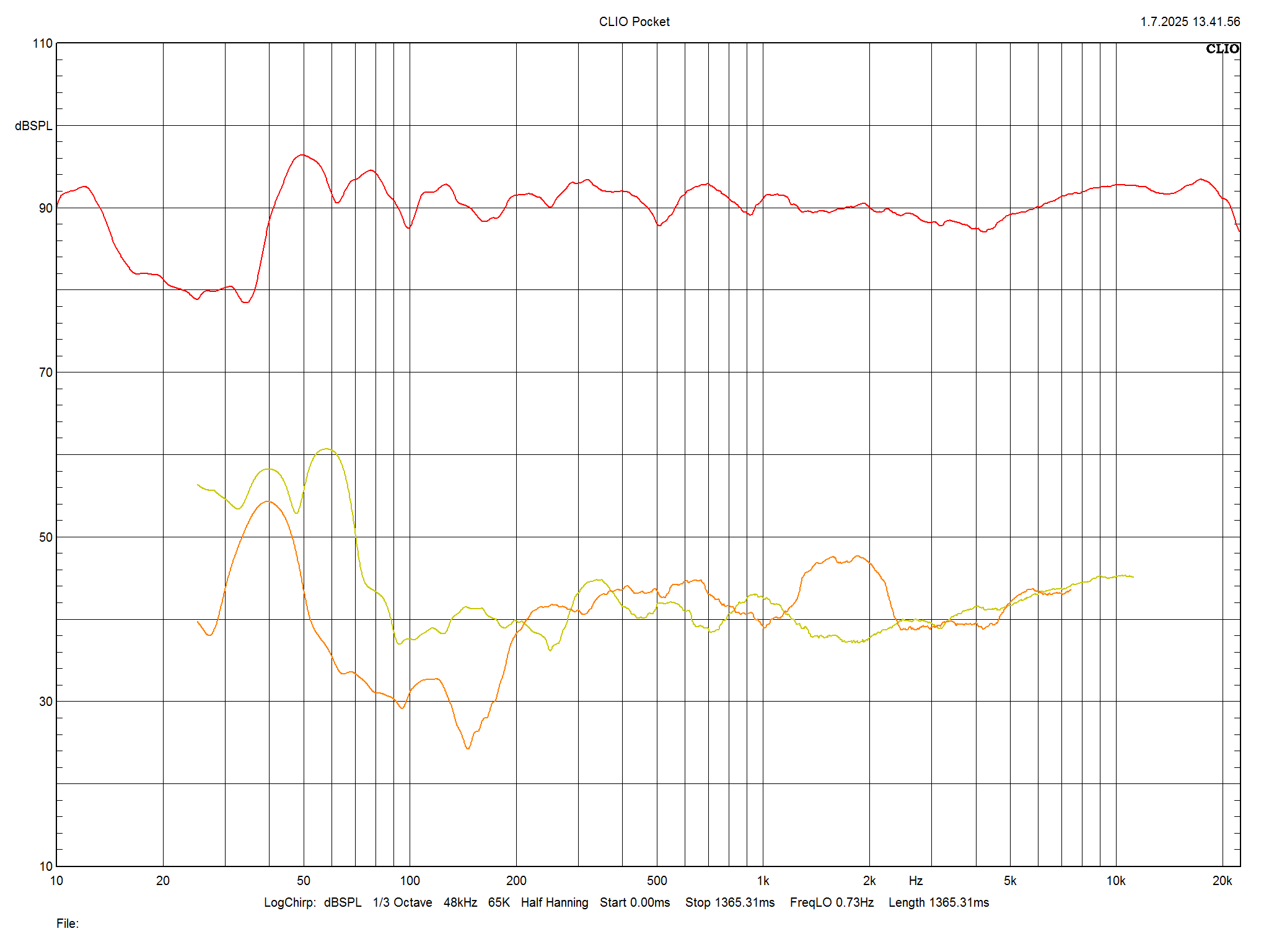 2025 07 31 TST Triangle Capella m8
