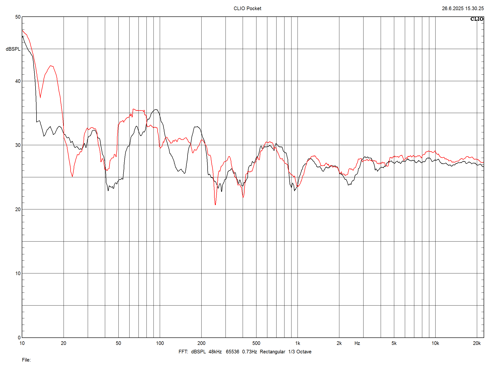 2025 08 31 TST Monitor Audio Studio 89 m4