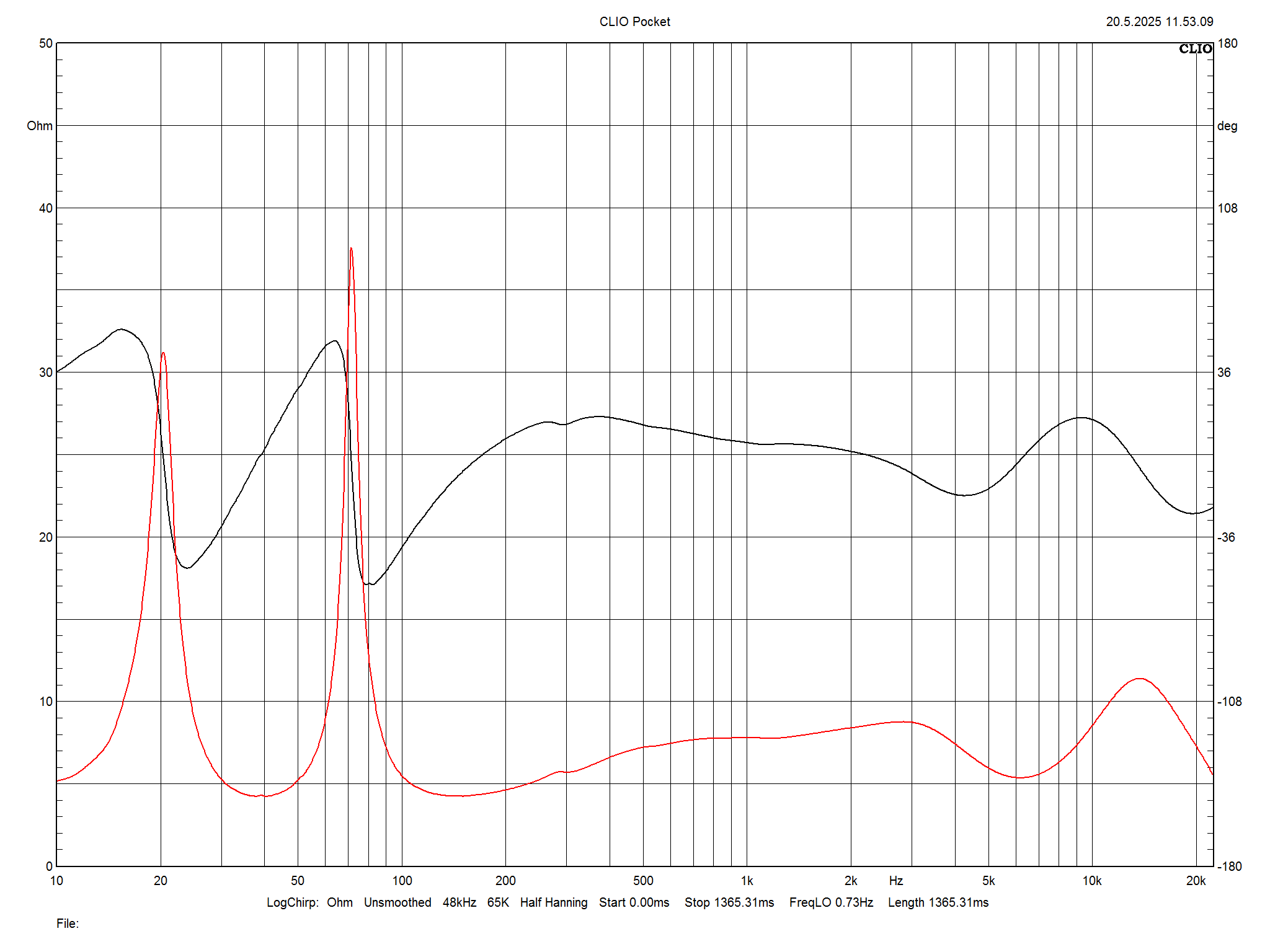 2025 09 30 TST Dali Epikore 3 m11