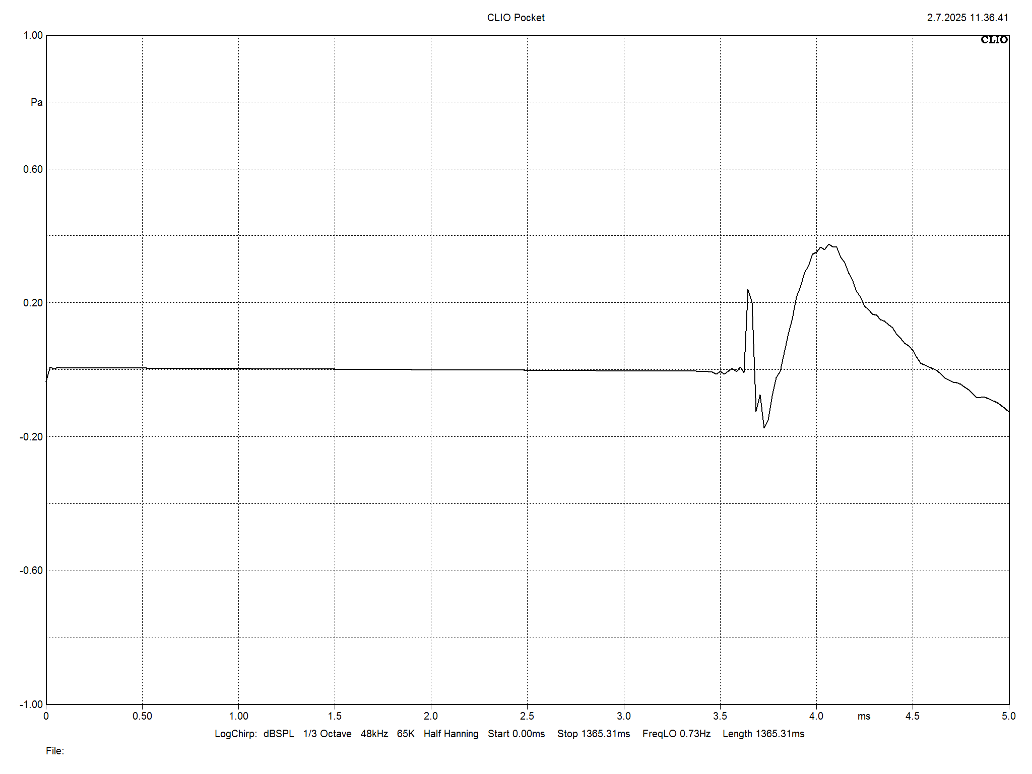 2025 09 30 TST Dynaudio Confidence 20A m10