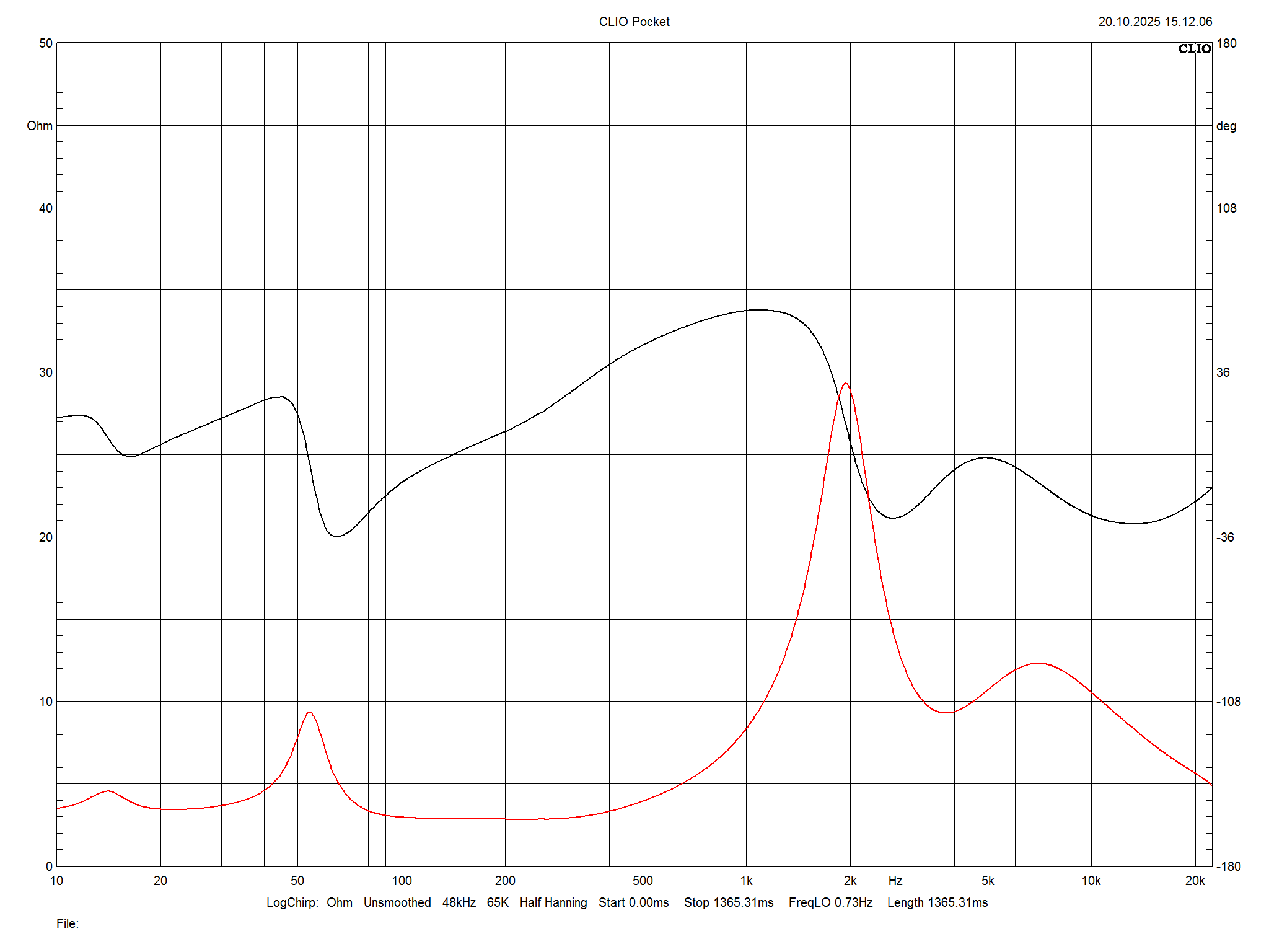 2025 10 31 TST Perlisten A4t m9