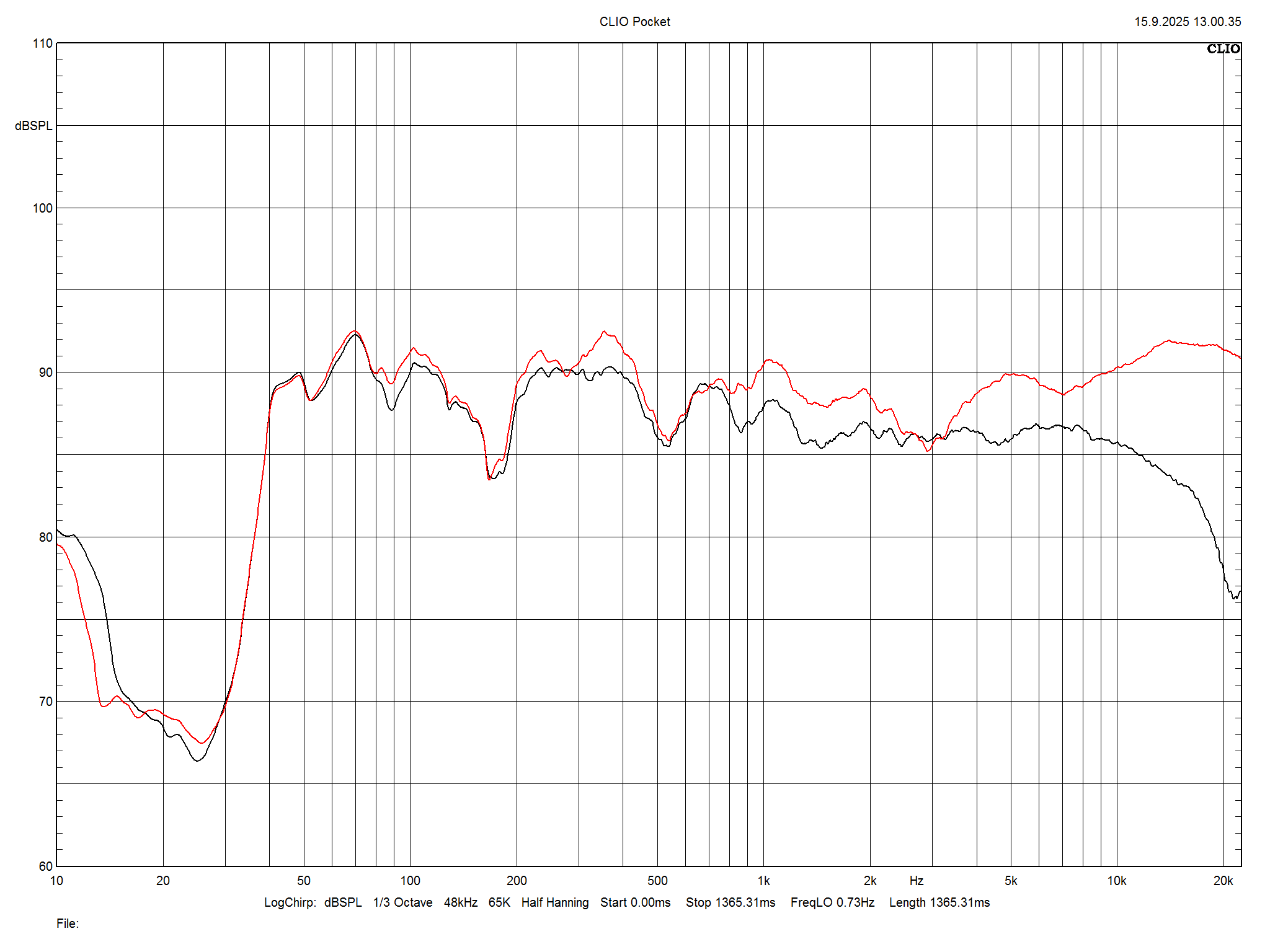 2025 10 31 TST Polk Audio Monitor XT60 m1