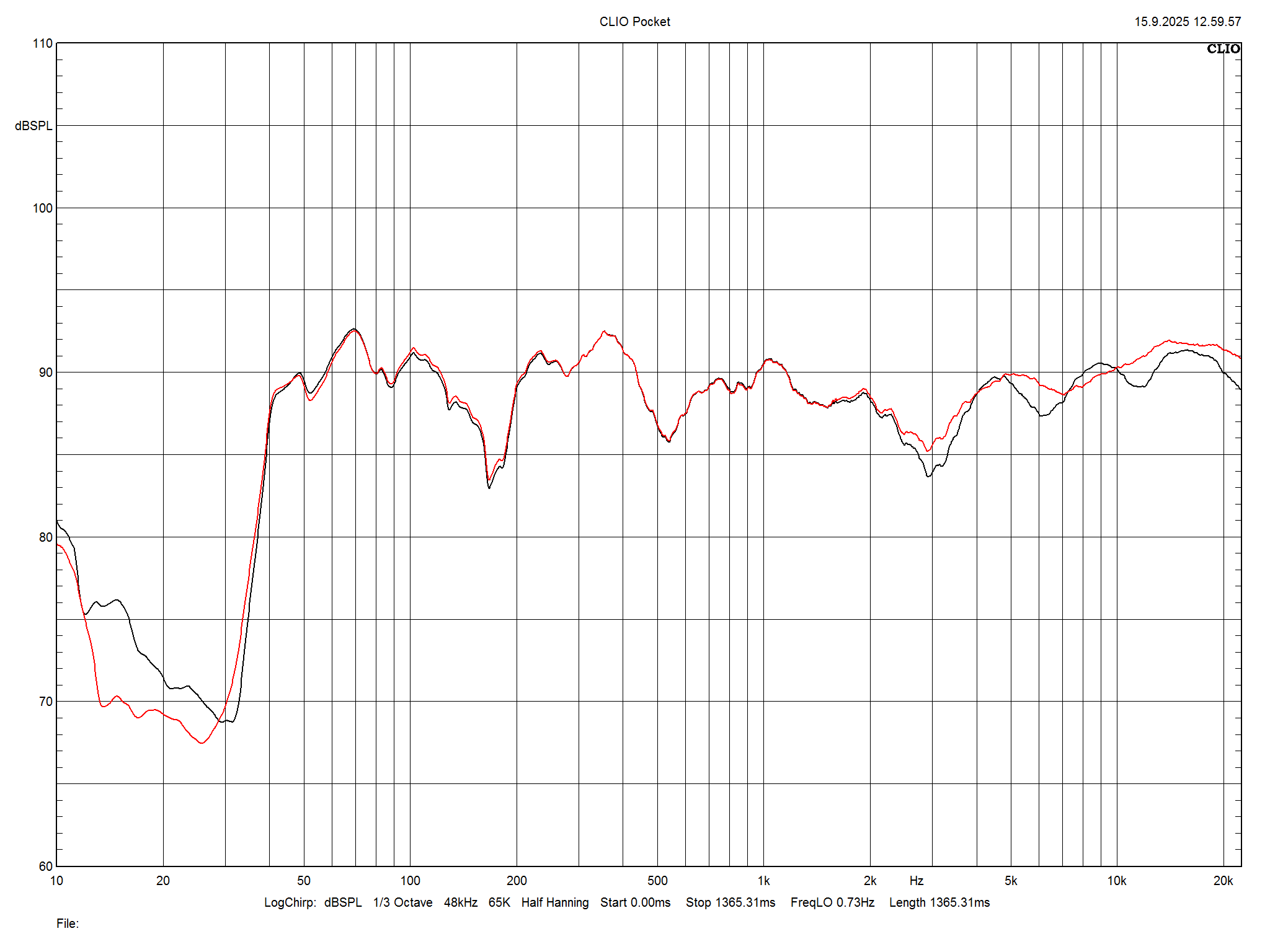 2025 10 31 TST Polk Audio Monitor XT60 m3