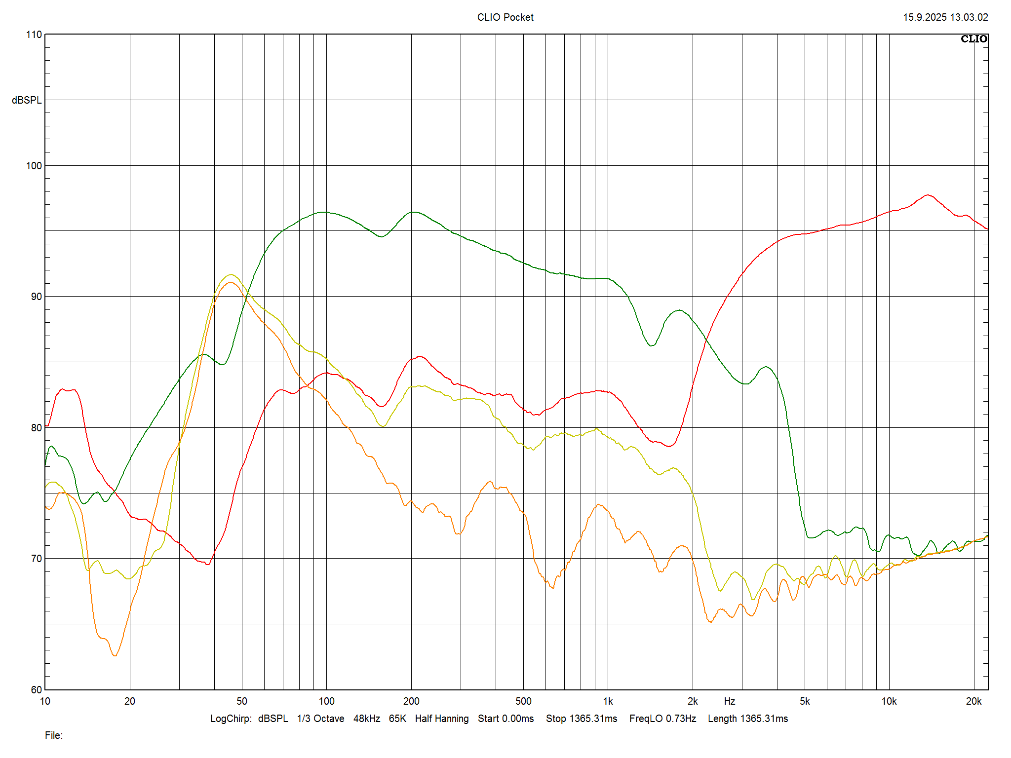 2025 10 31 TST Polk Audio Monitor XT60 m4