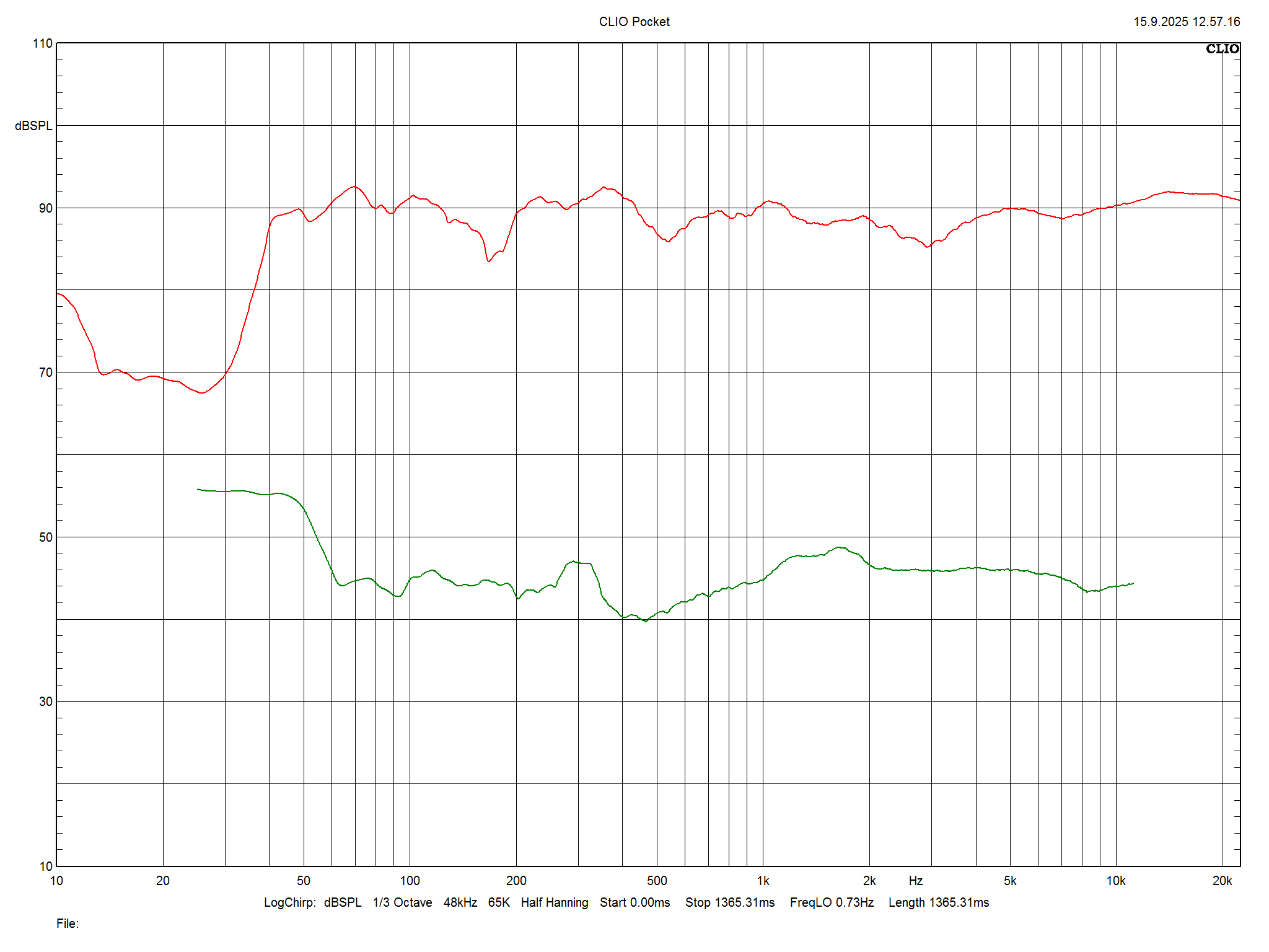 2025 10 31 TST Polk Audio Monitor XT60 m5