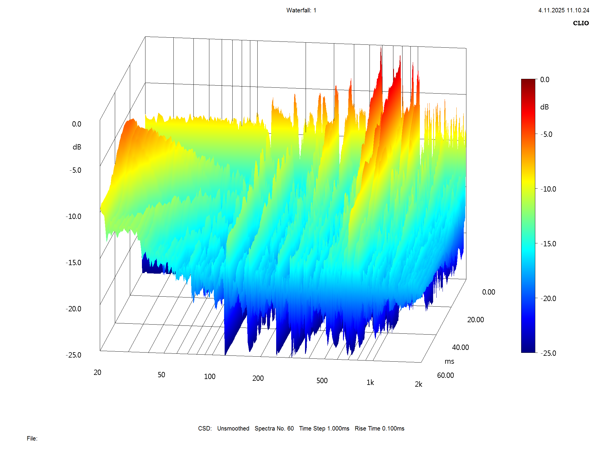 2025 12 31 TST Stranka RBS m1