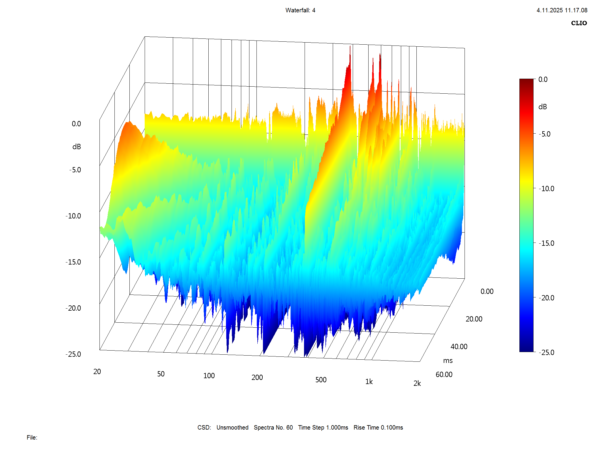 2025 12 31 TST Stranka RBS m2