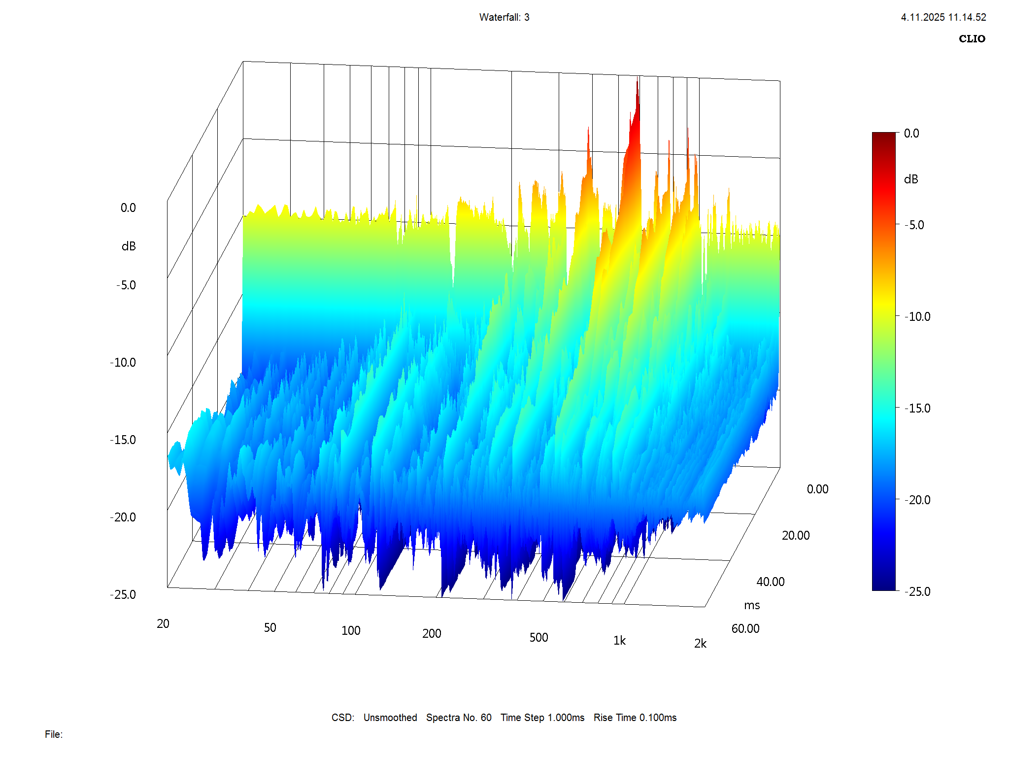 2025 12 31 TST Stranka RBS m3