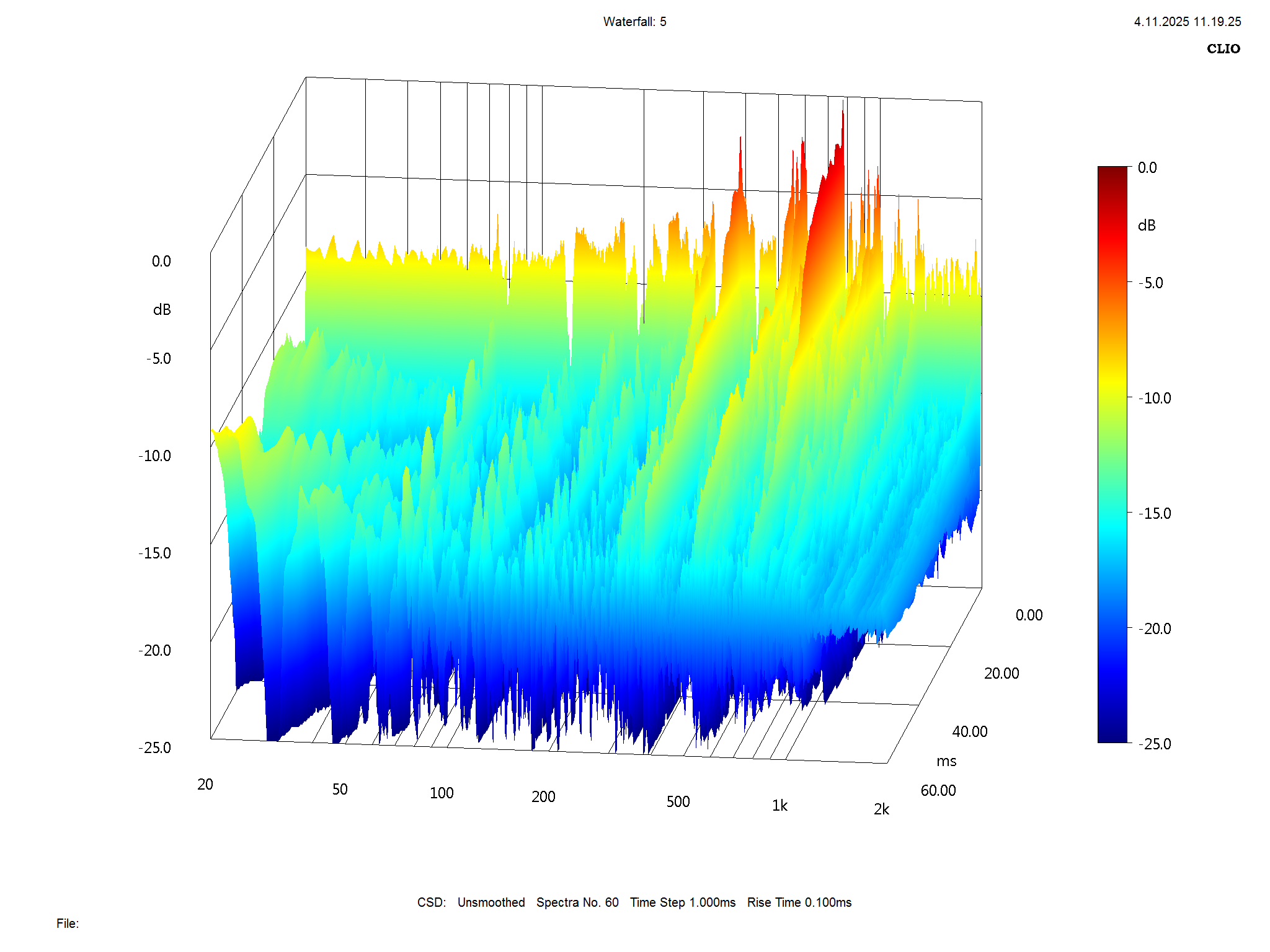 2025 12 31 TST Stranka RBS m4