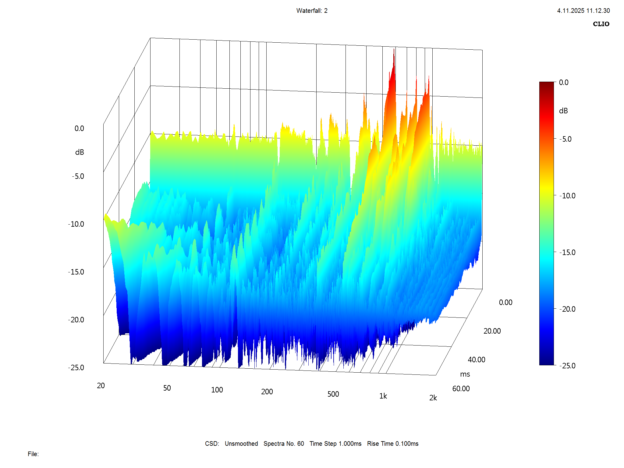 2025 12 31 TST Stranka RBS m6