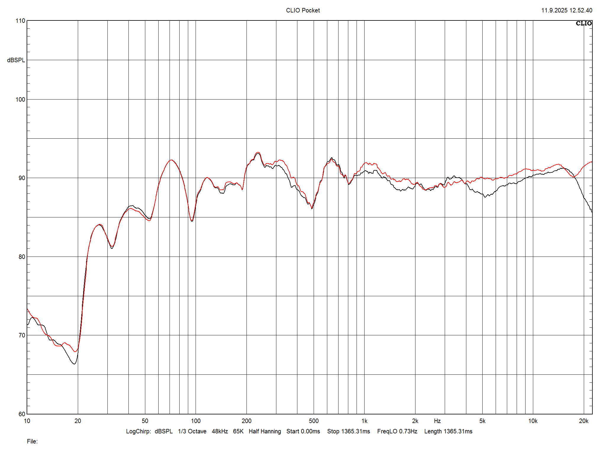 2026 01 31 TST Monitor Audio Bronze 50 7G m1