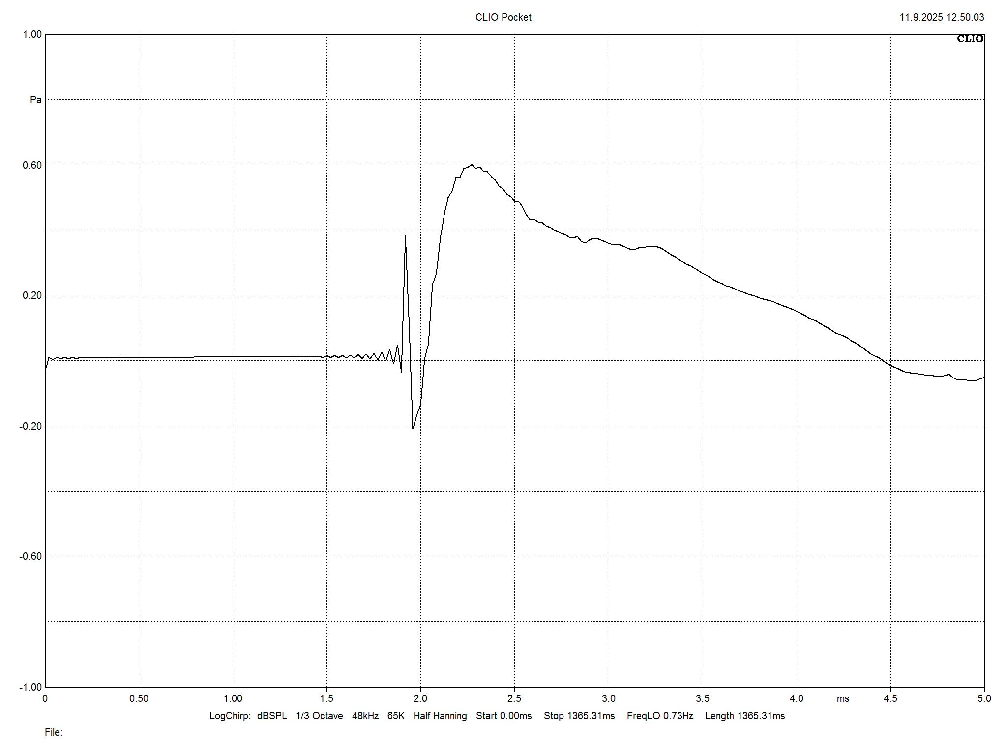 2026 01 31 TST Monitor Audio Bronze 50 7G m10