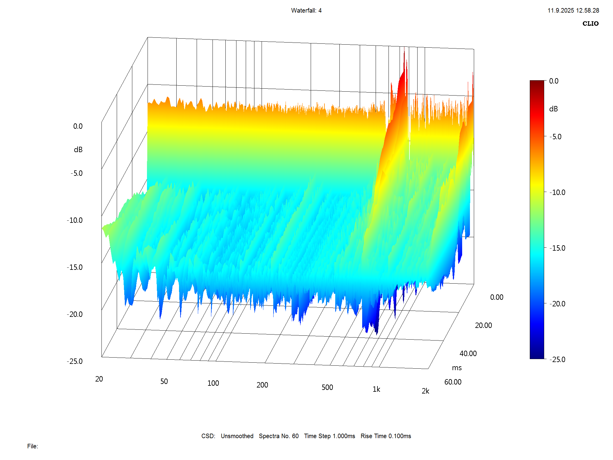 2026 01 31 TST Monitor Audio Bronze 50 7G m12