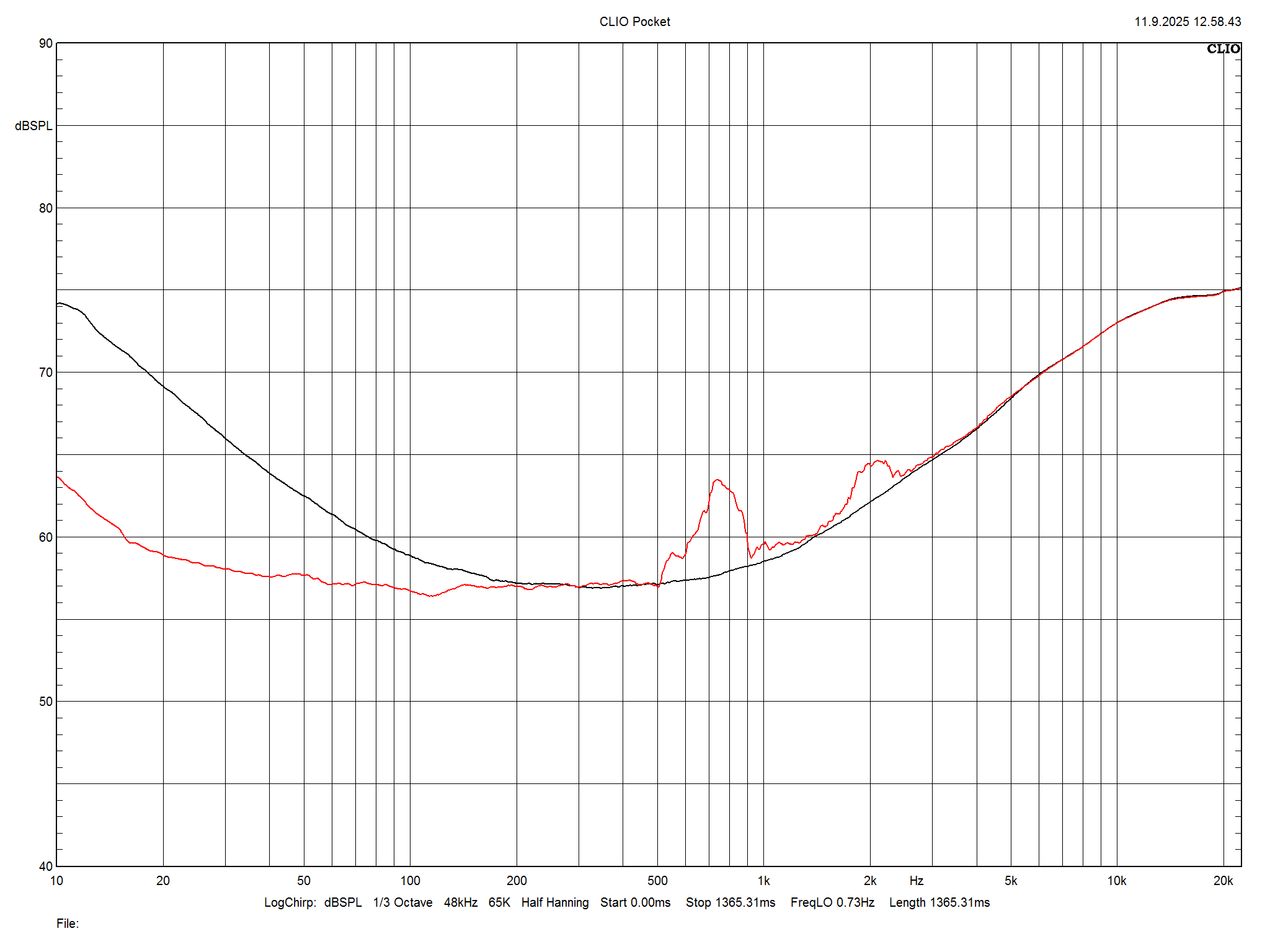 2026 01 31 TST Monitor Audio Bronze 50 7G m13