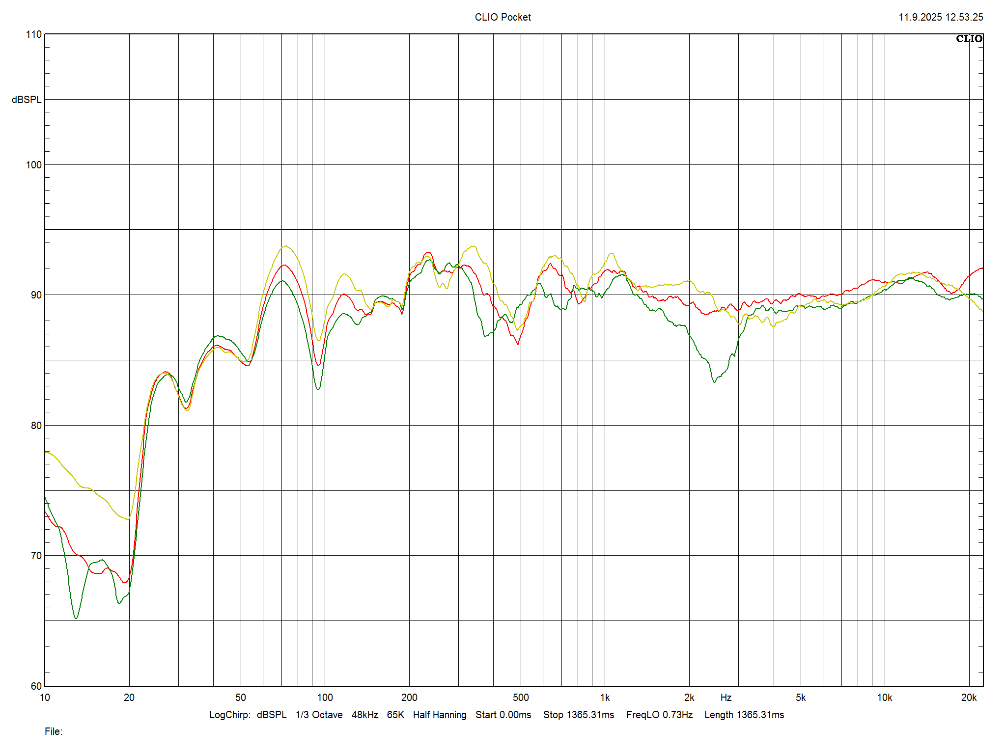 2026 01 31 TST Monitor Audio Bronze 50 7G m2