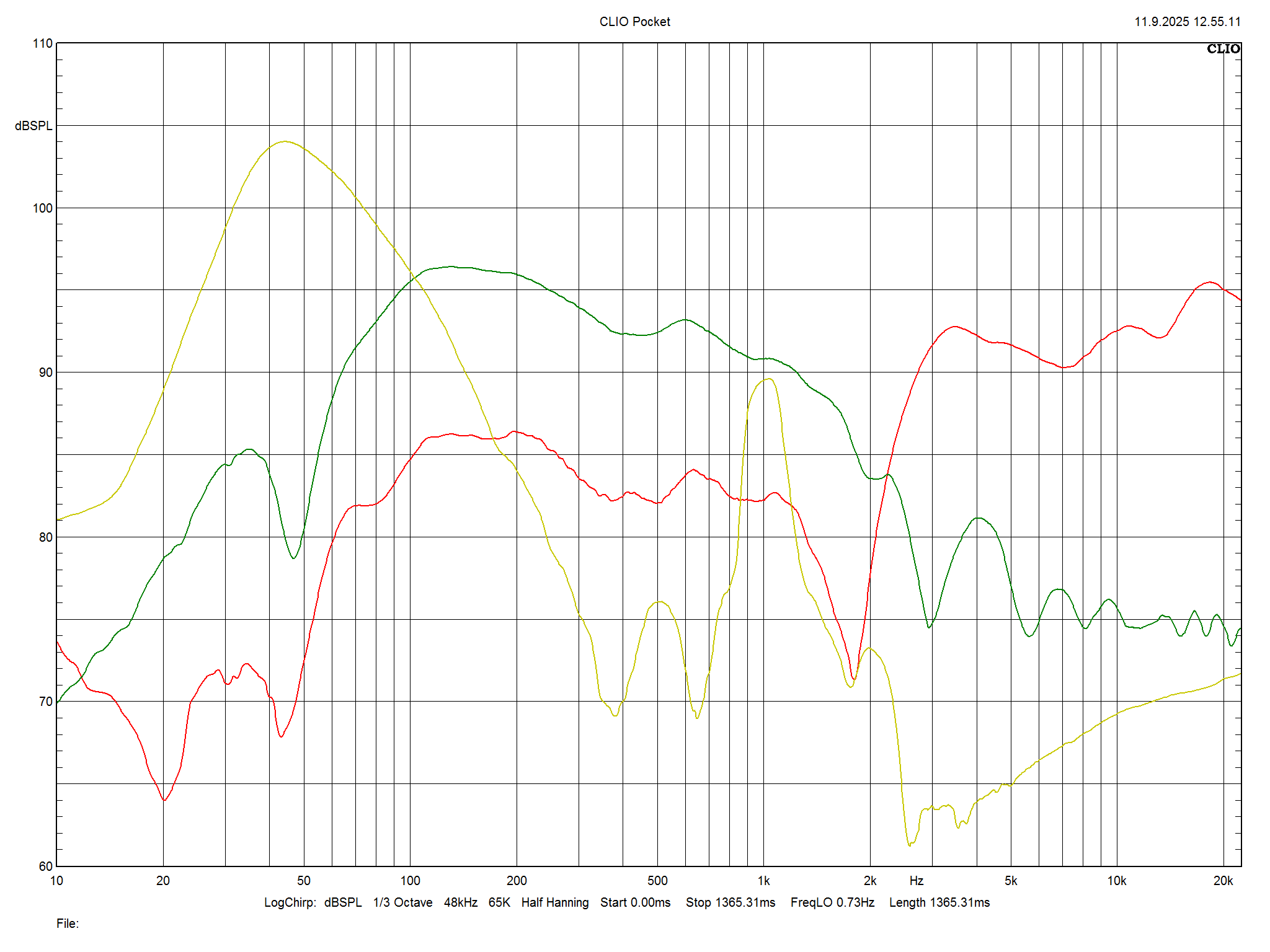 2026 01 31 TST Monitor Audio Bronze 50 7G m3
