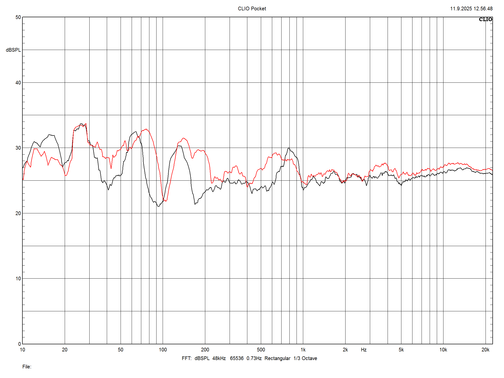 2026 01 31 TST Monitor Audio Bronze 50 7G m4