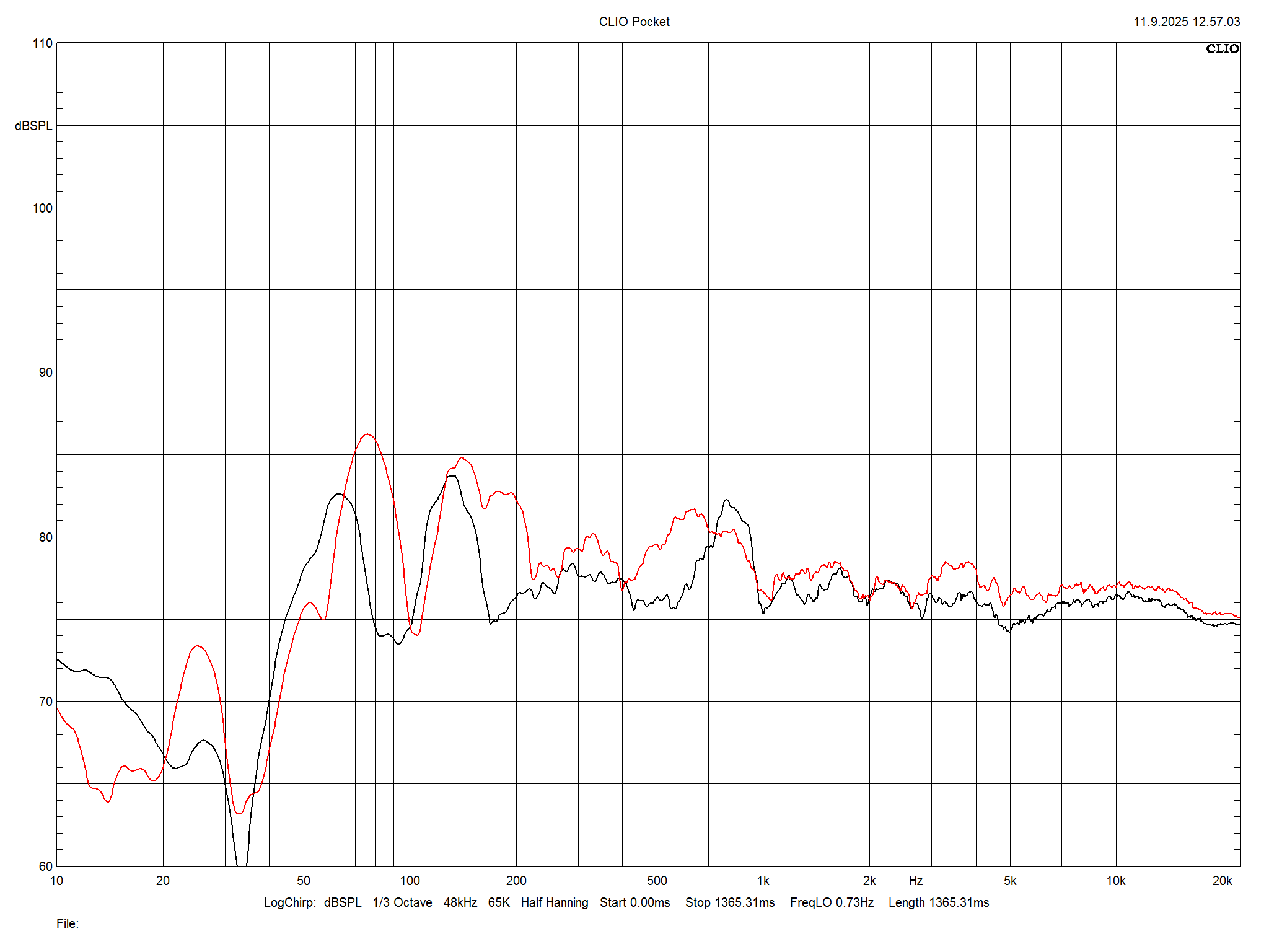 2026 01 31 TST Monitor Audio Bronze 50 7G m5