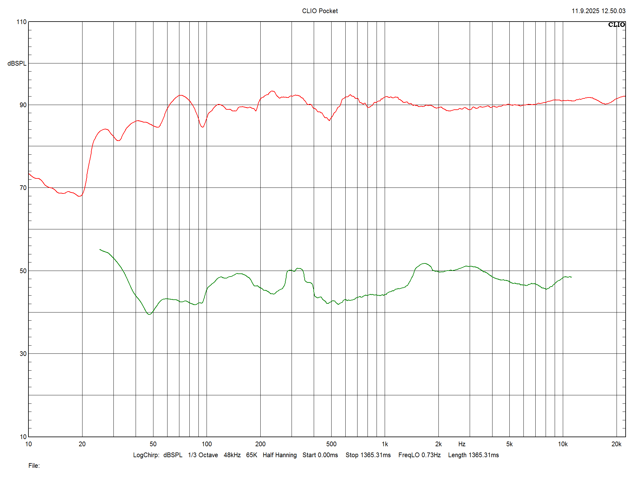 2026 01 31 TST Monitor Audio Bronze 50 7G m6