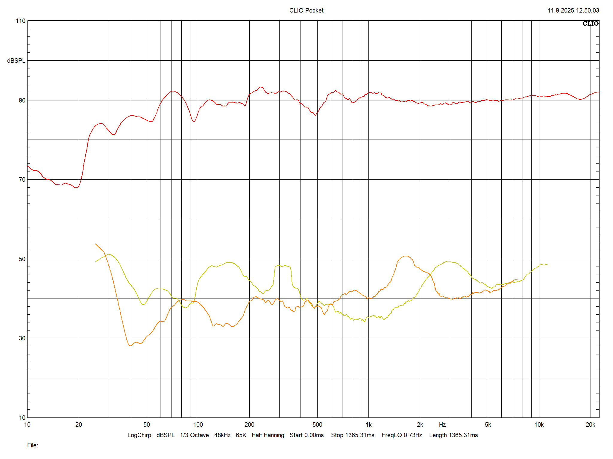 2026 01 31 TST Monitor Audio Bronze 50 7G m7