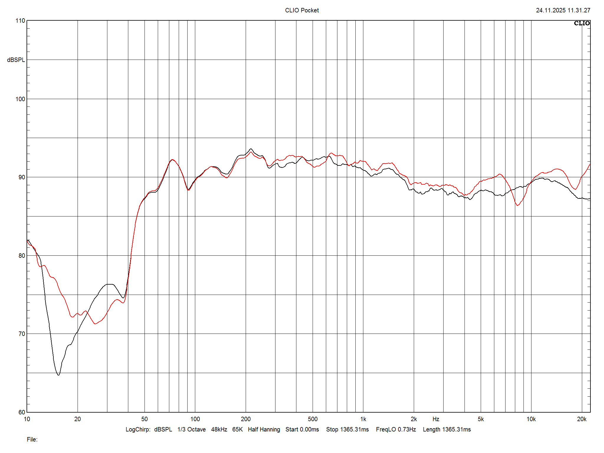 2026 01 31 TST KEF CODA W m1