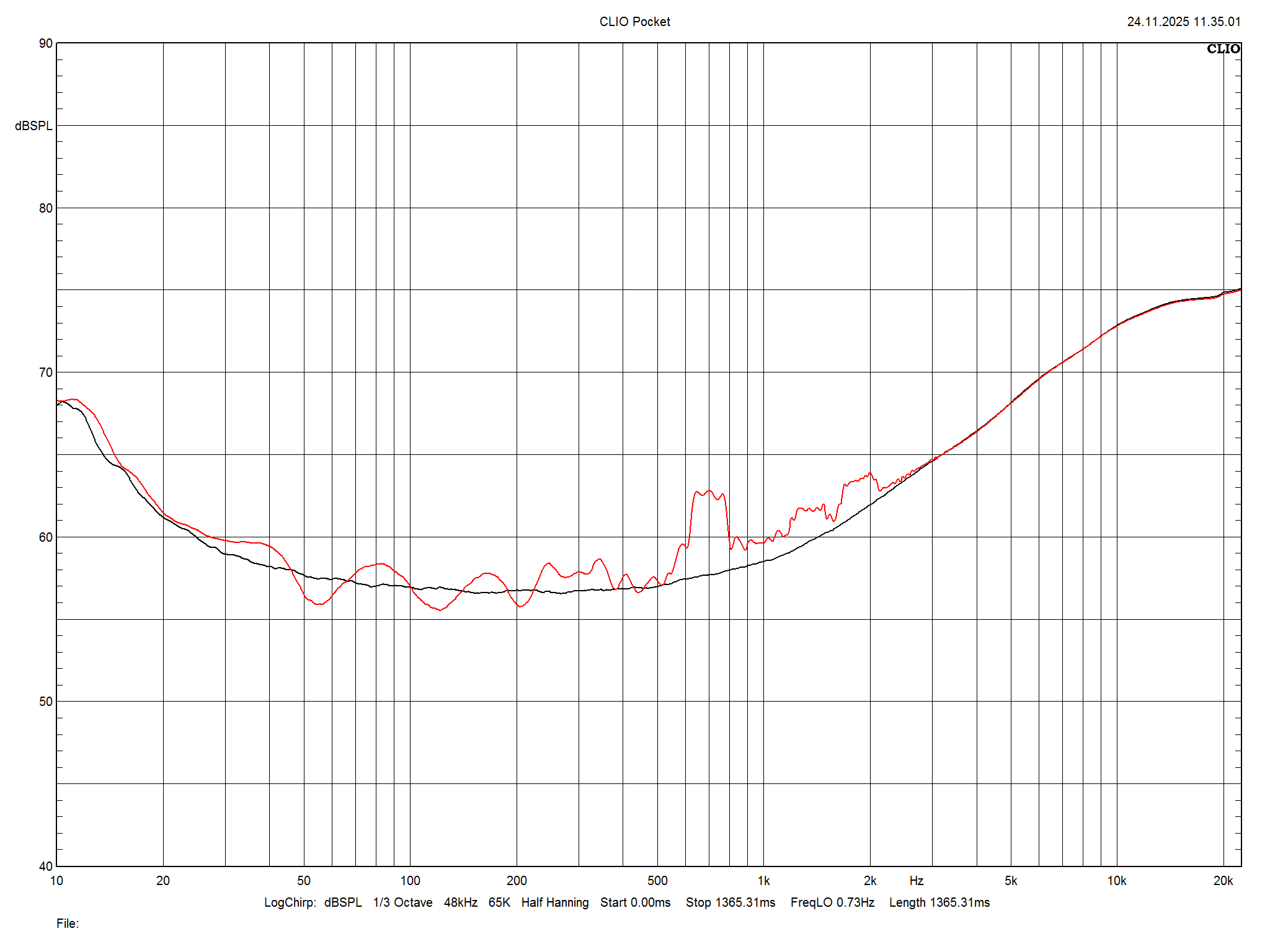 2026 01 31 TST KEF CODA W m10